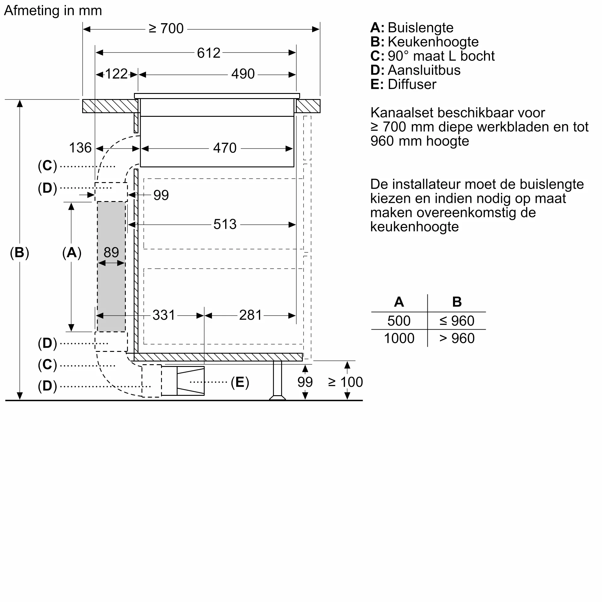 Foto nr. 10 van het product PVQ795H26E