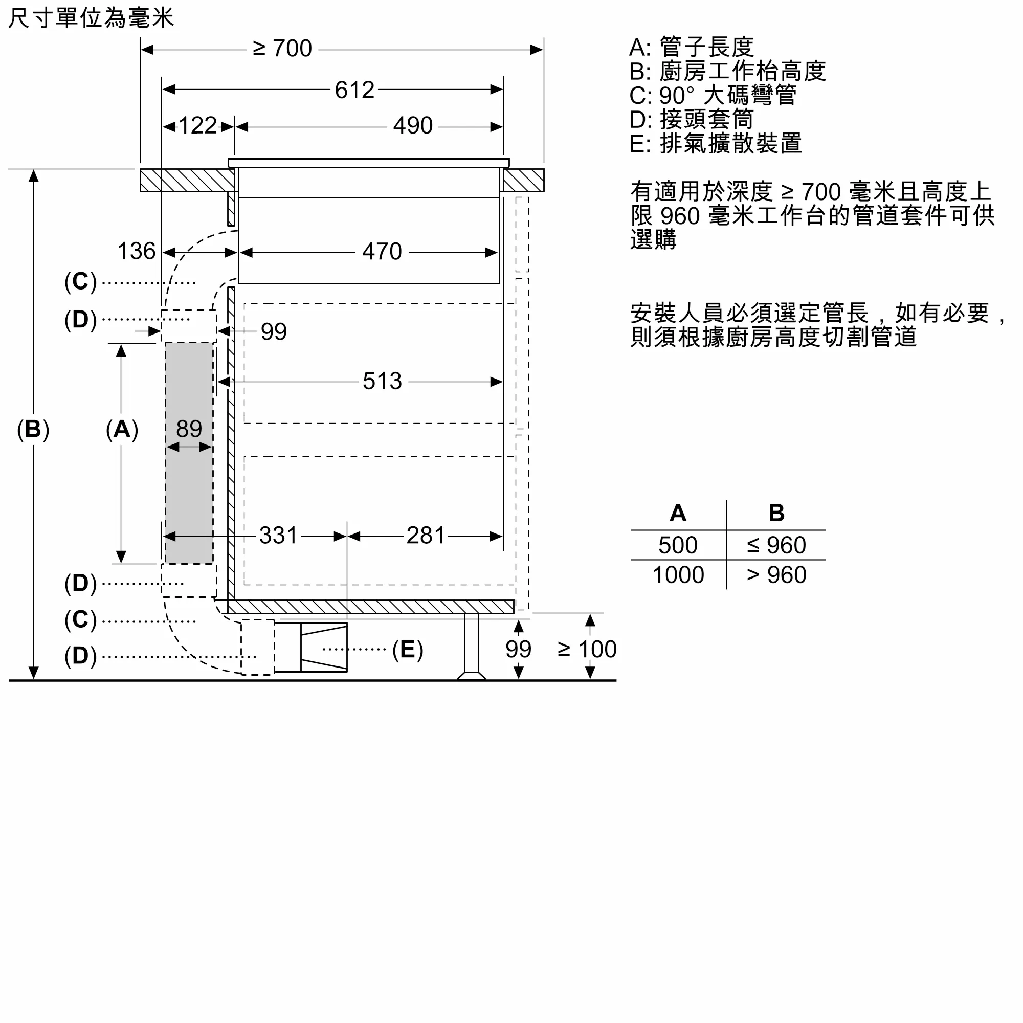 Photo Nr. 7 of the product PXX875D67E