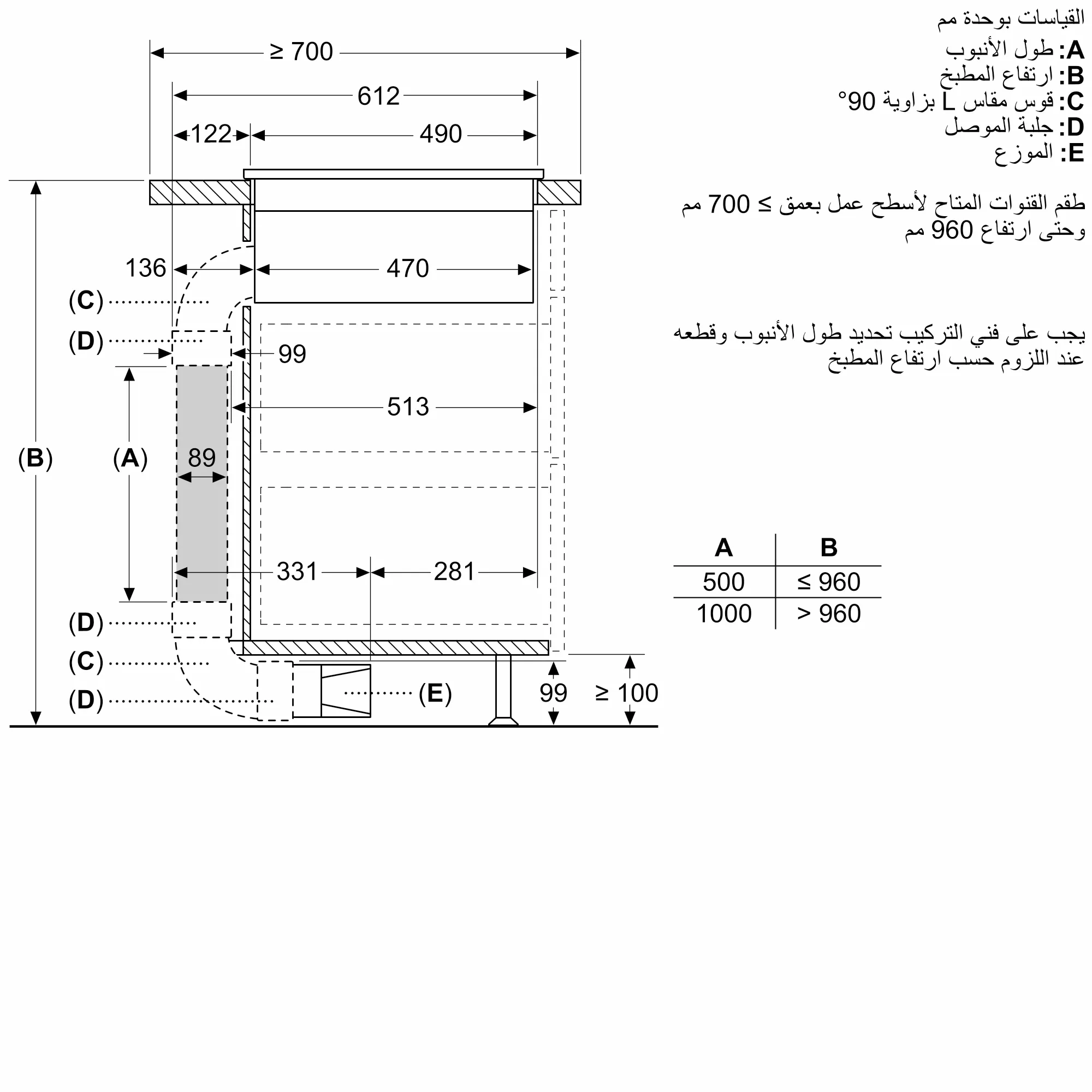 الصورة رقم 8 للمنتج PXX895D66E