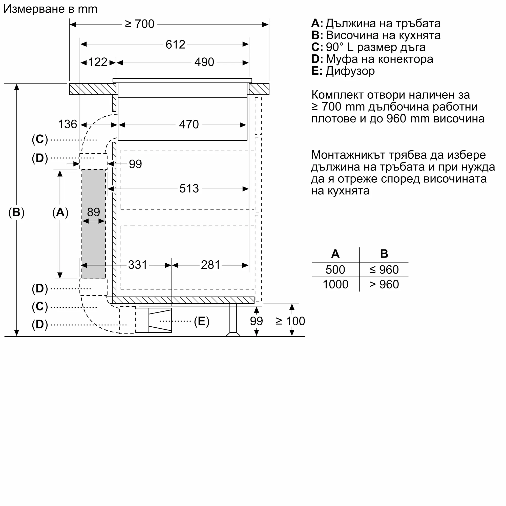 Изображение 8 на продукта PVQ731F15E