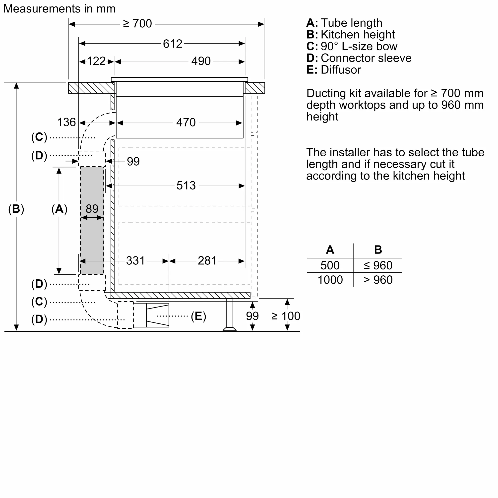 Photo Nr. 7 of the product V56NBS1L0