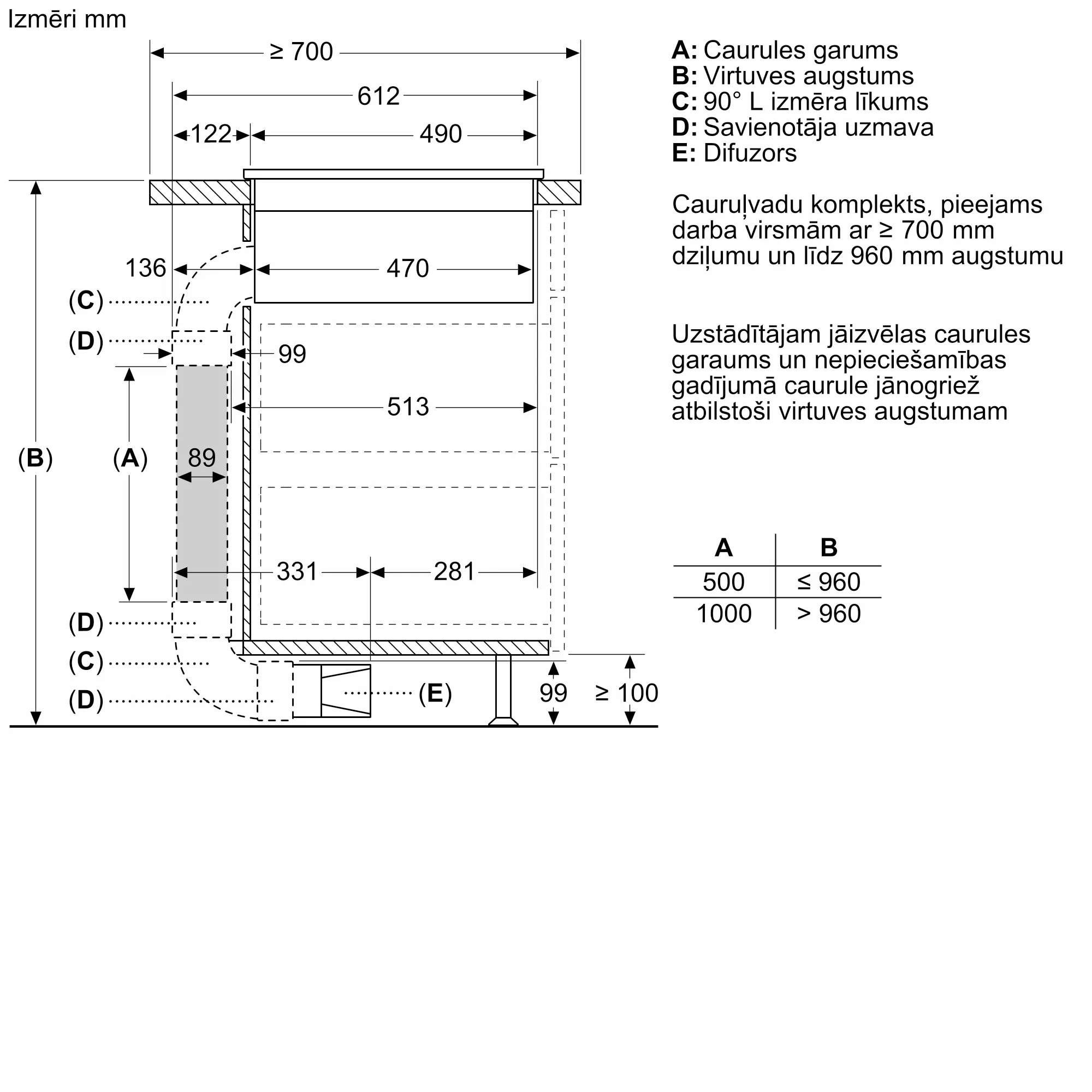 Foto Nr. 7 no produkta PVS811B16E