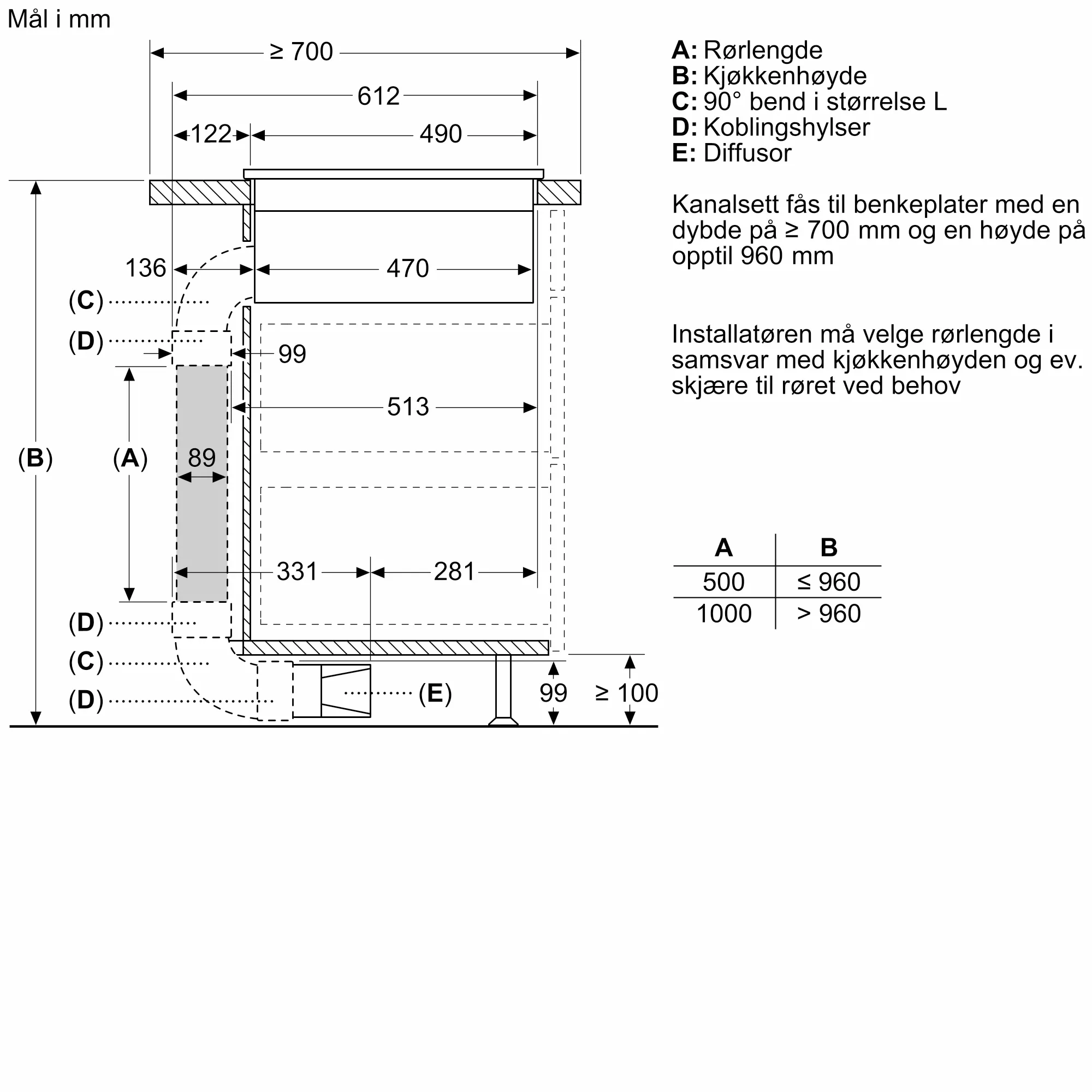 Bilde nr. 8 av produktet PVQ811H26E