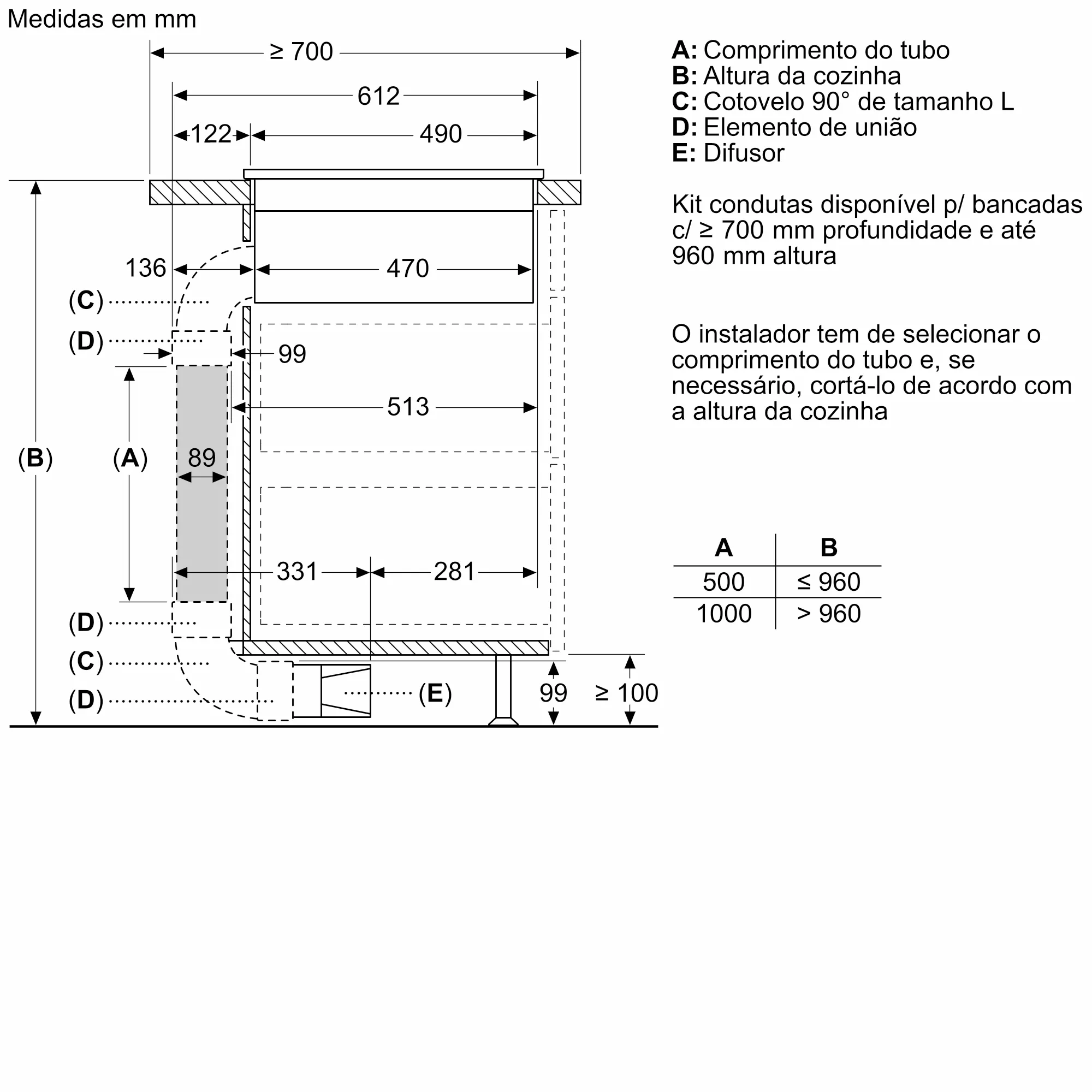 Foto Nº. 8 do produto PXX875D67E