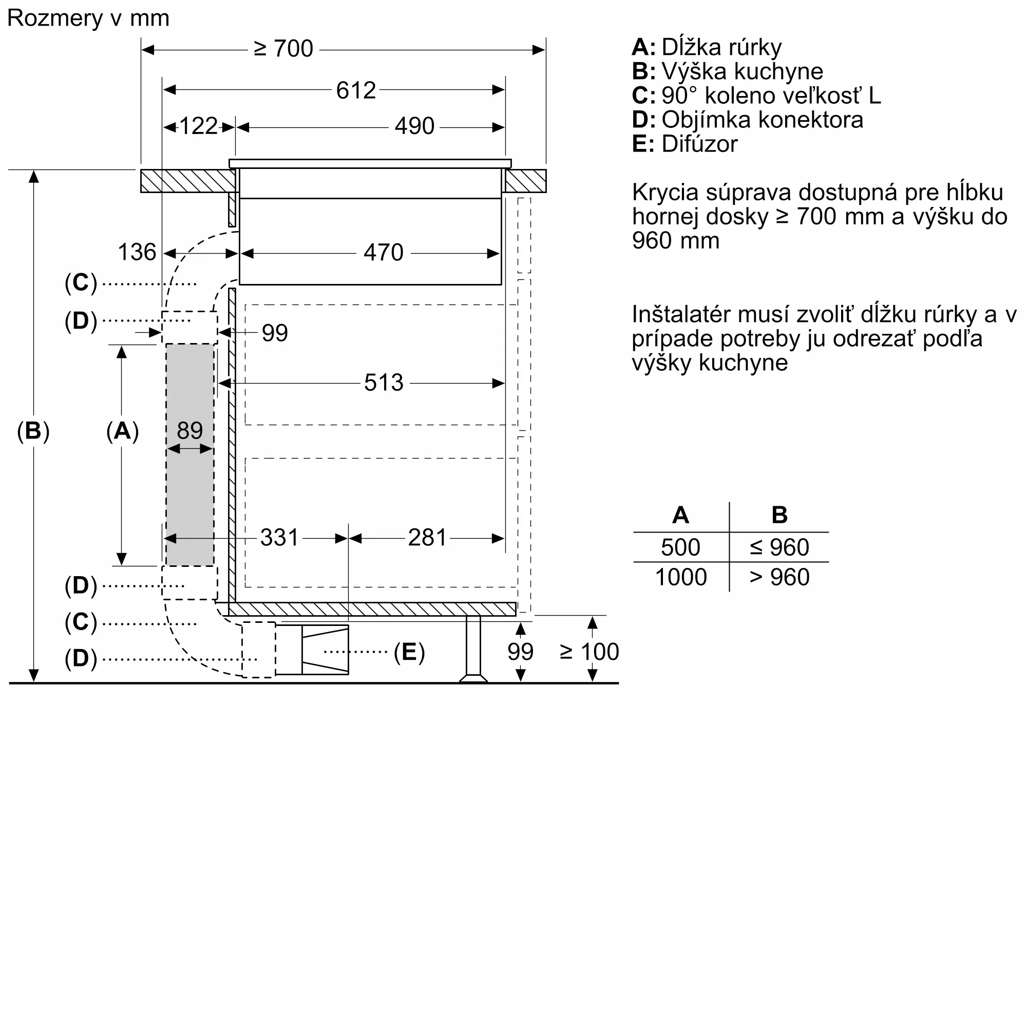 Foto č.: 12 produktu ED711FQ15E