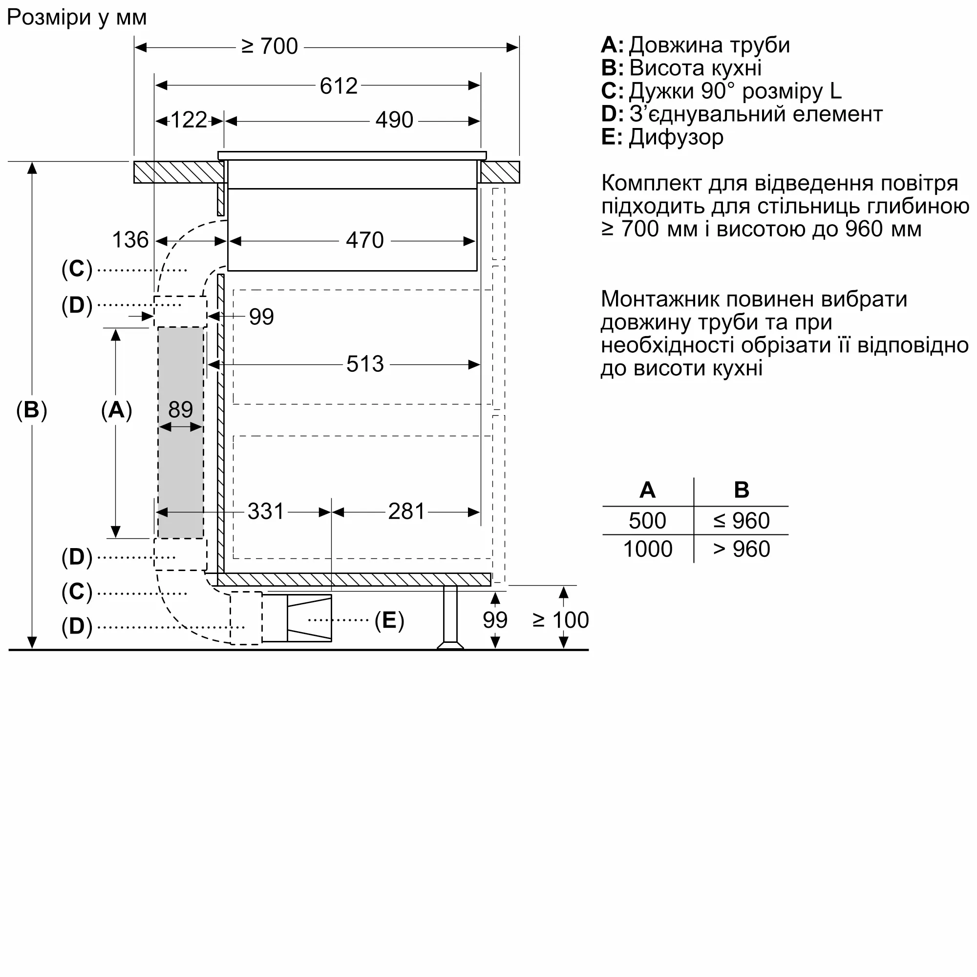 ФотоNr. 9 продукту EX877NX68E