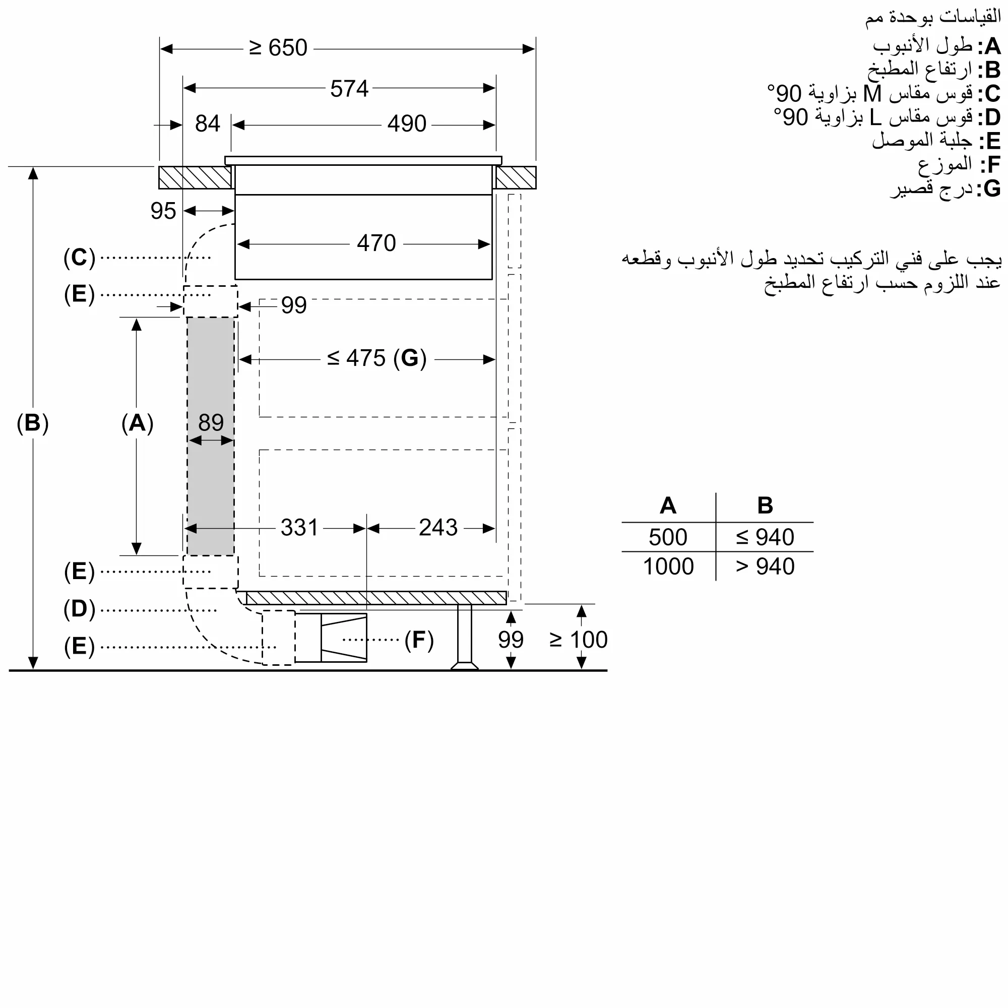 الصورة رقم 9 للمنتج PXX895D66E