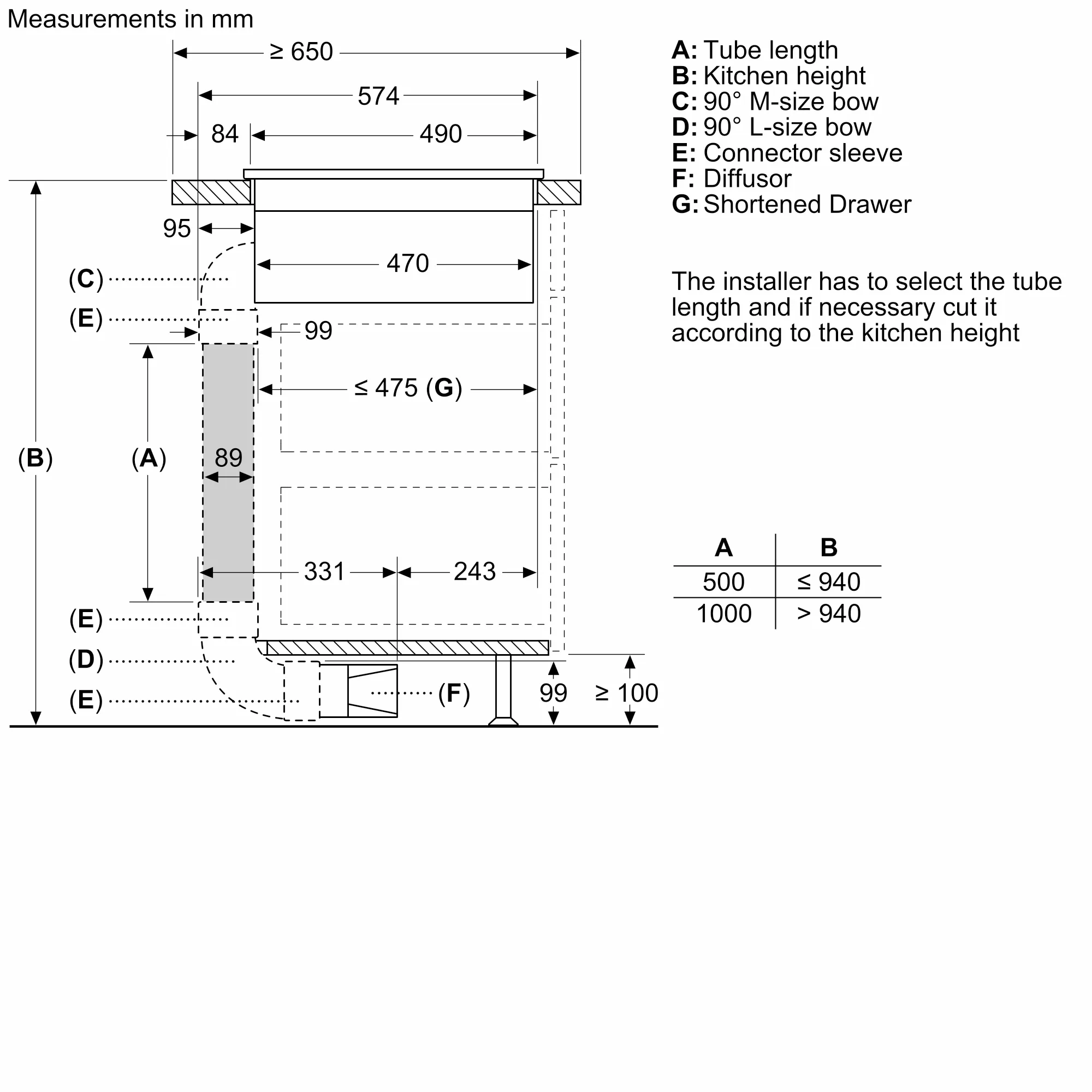 Photo Nr. 13 of the product V68YYX4C0