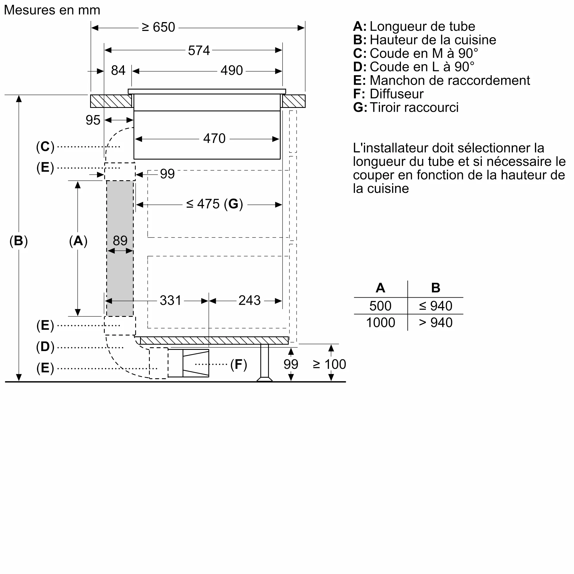 Photo n° 8 du produit PVS611B16E