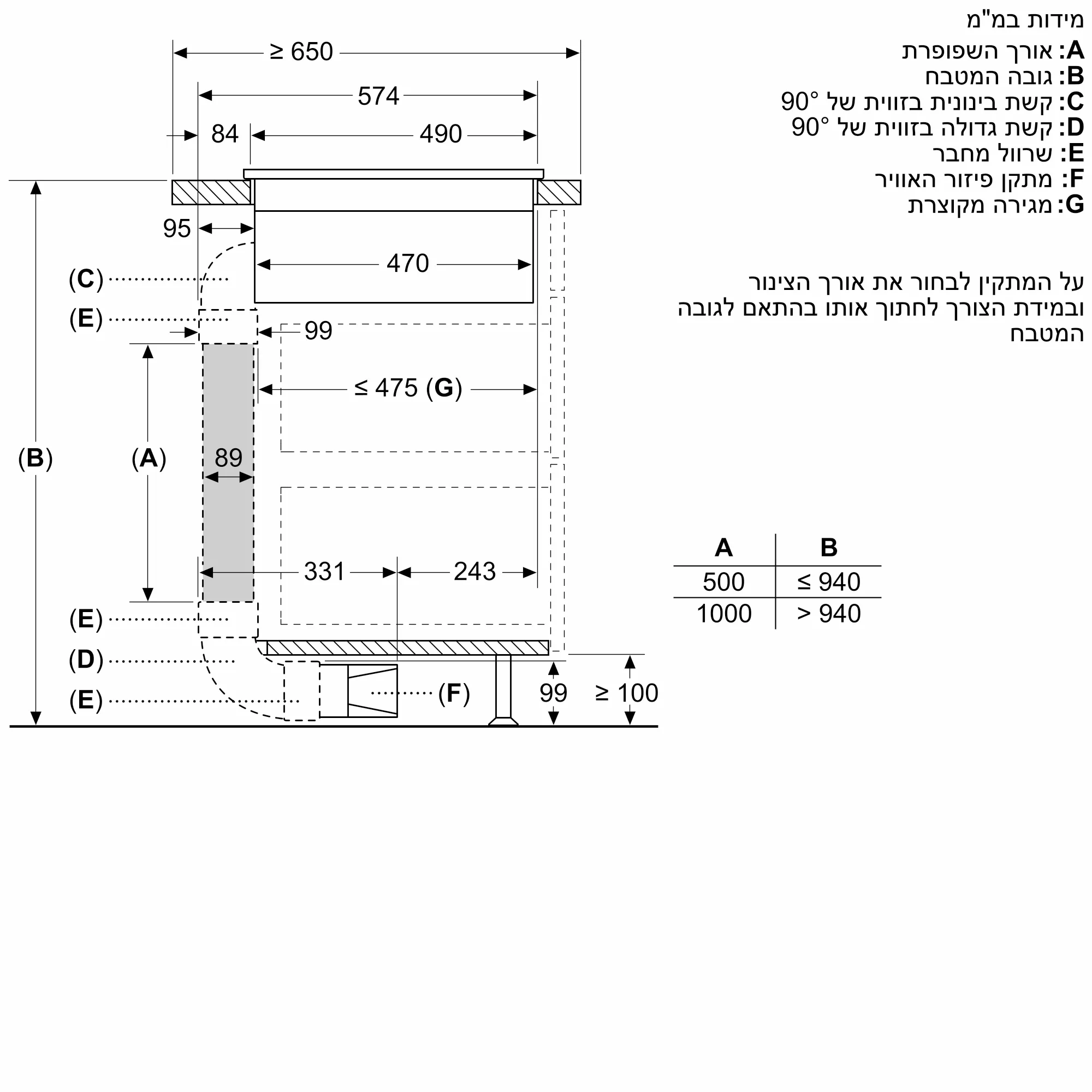 תמונה Nr. 15 של המוצר