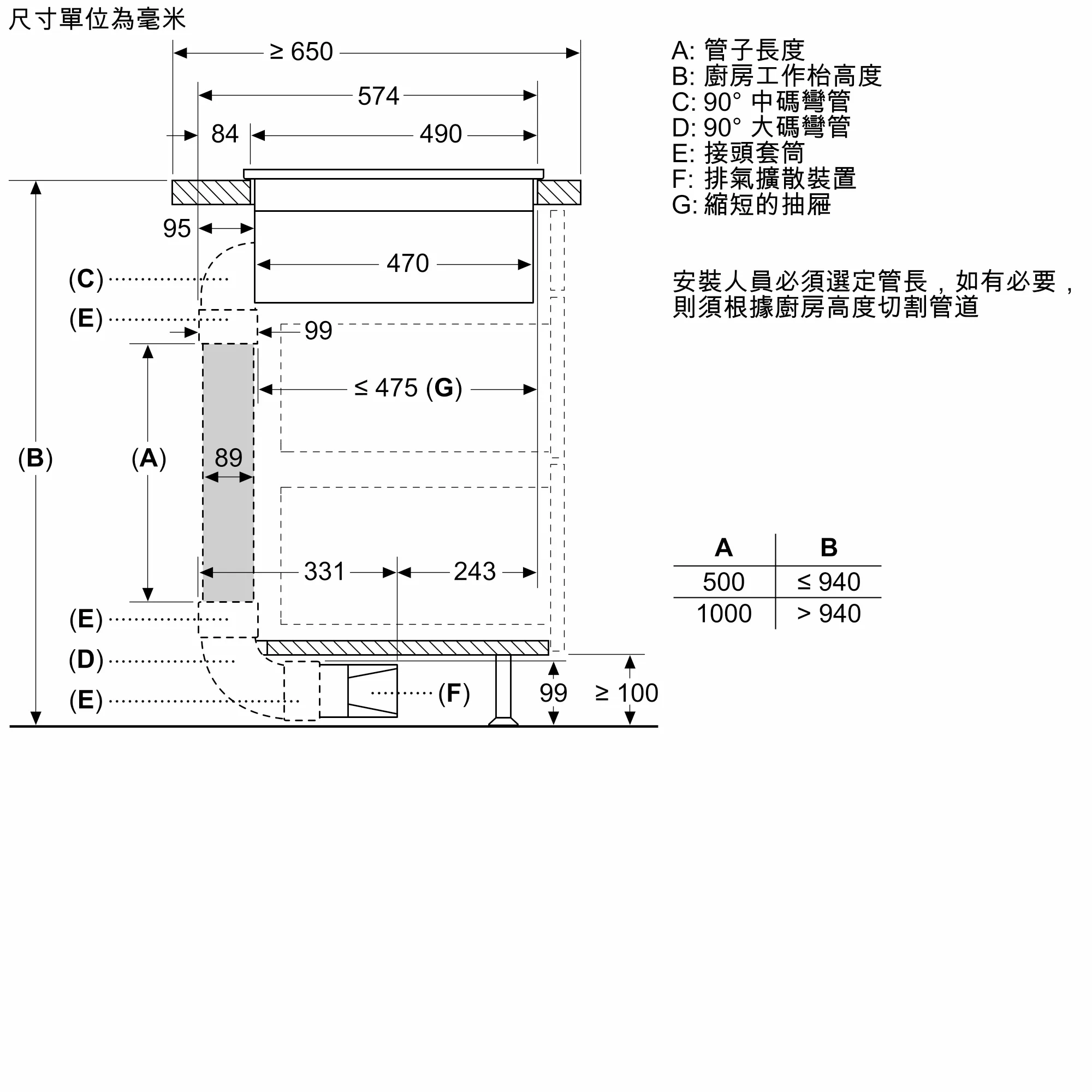 Photo Nr. 8 of the product PXX875D67E