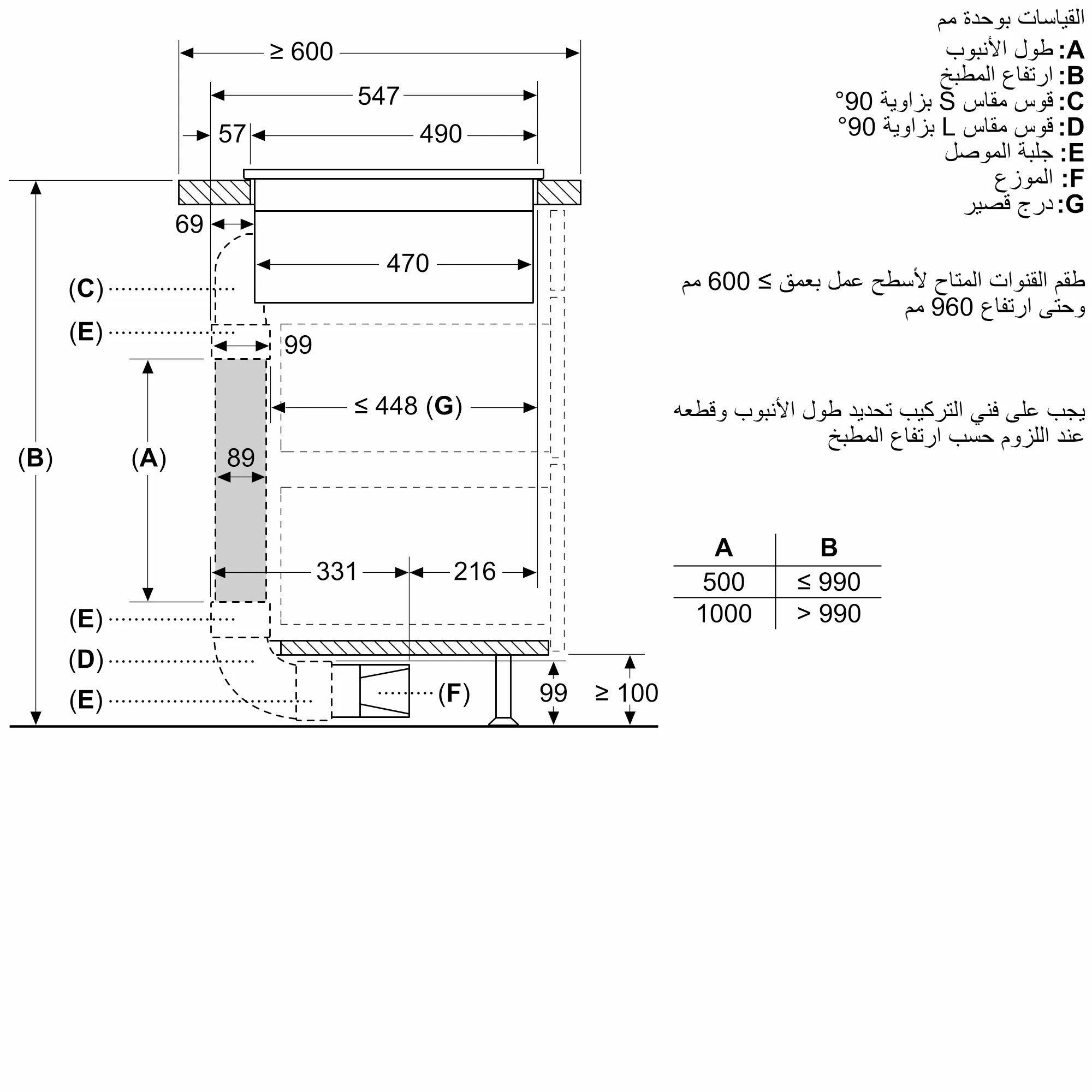 الصورة رقم 10 للمنتج PXX895D66E