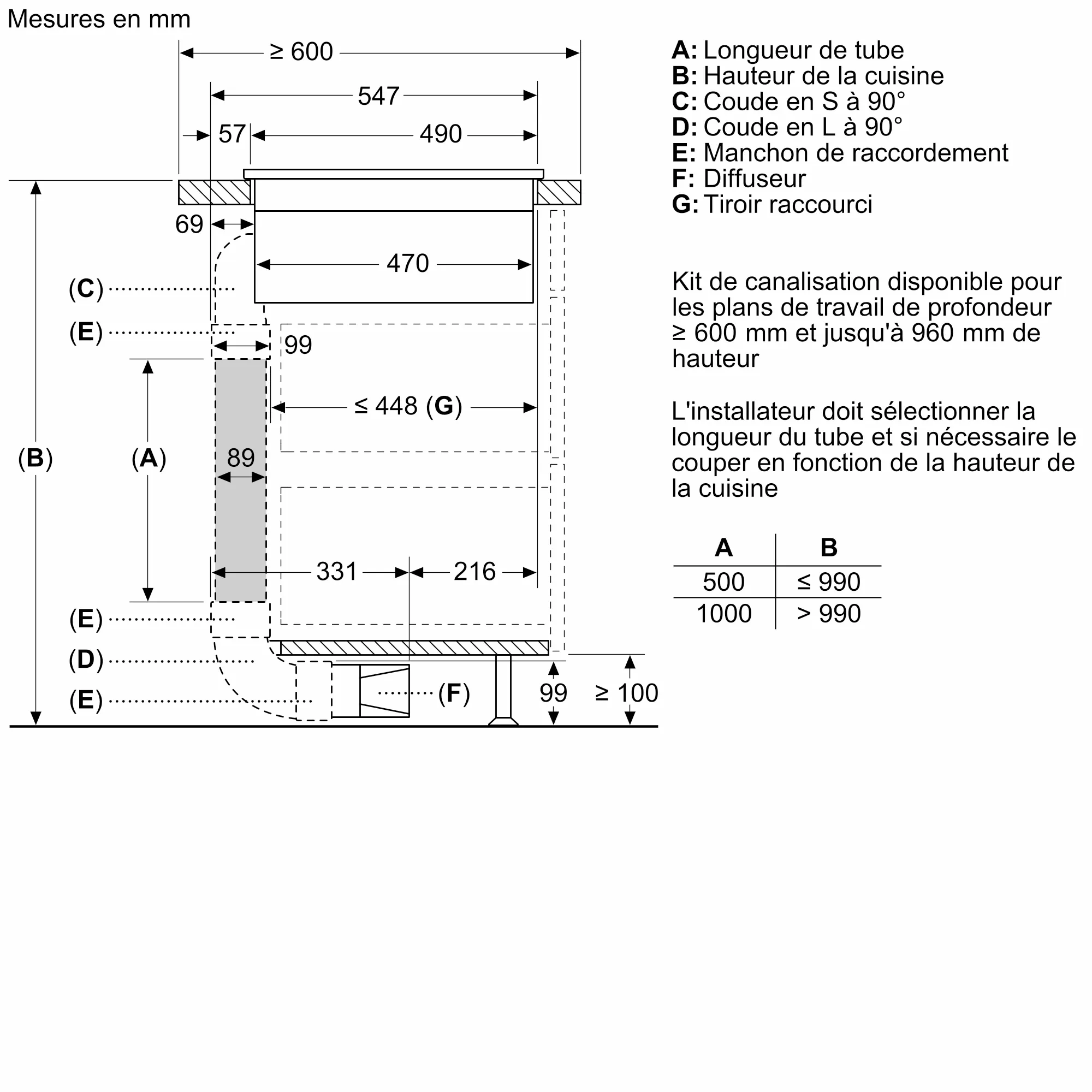 Photo n° 9 du produit PVS611B16E