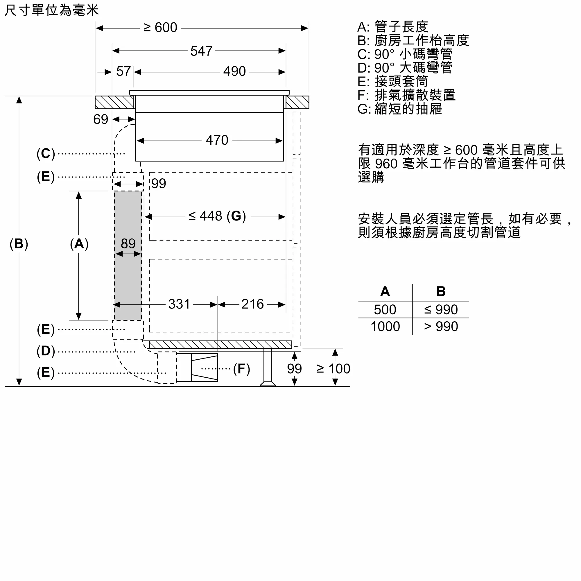 Photo Nr. 9 of the product PXX875D67E