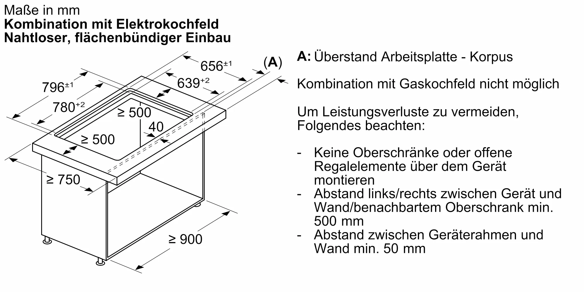 Foto Nr. 15 des Produkts LD88WMM65