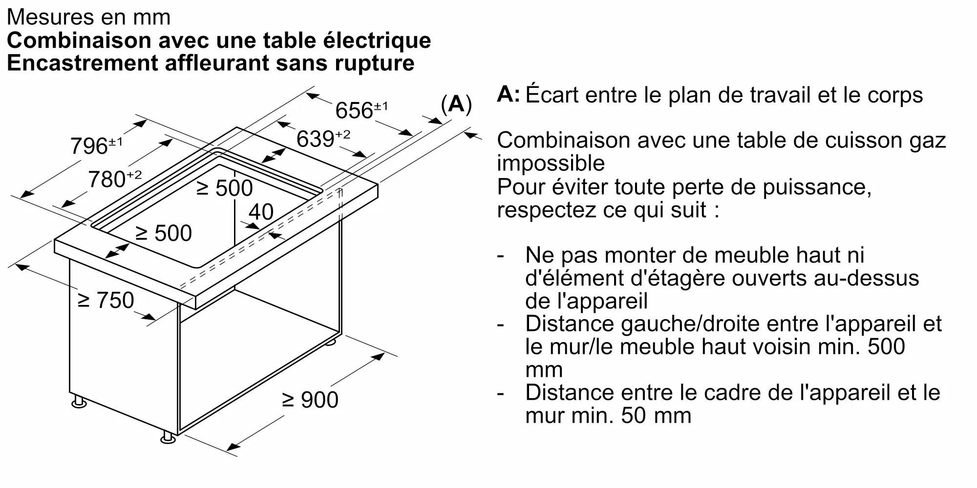 Photo n° 15 du produit LD88WMM65