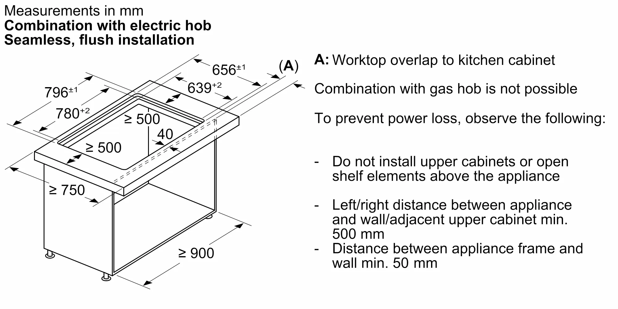 Фото Nr. 15 продукта LD88WMM65