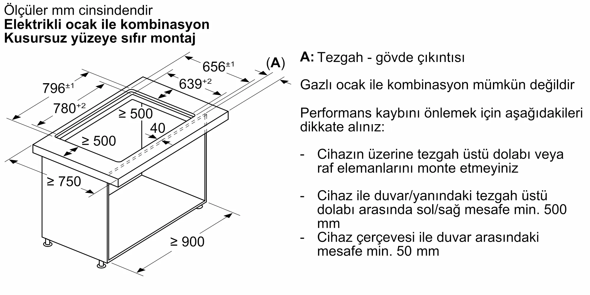 Ürününün Photo Nr. ı 15 LD88WMM65