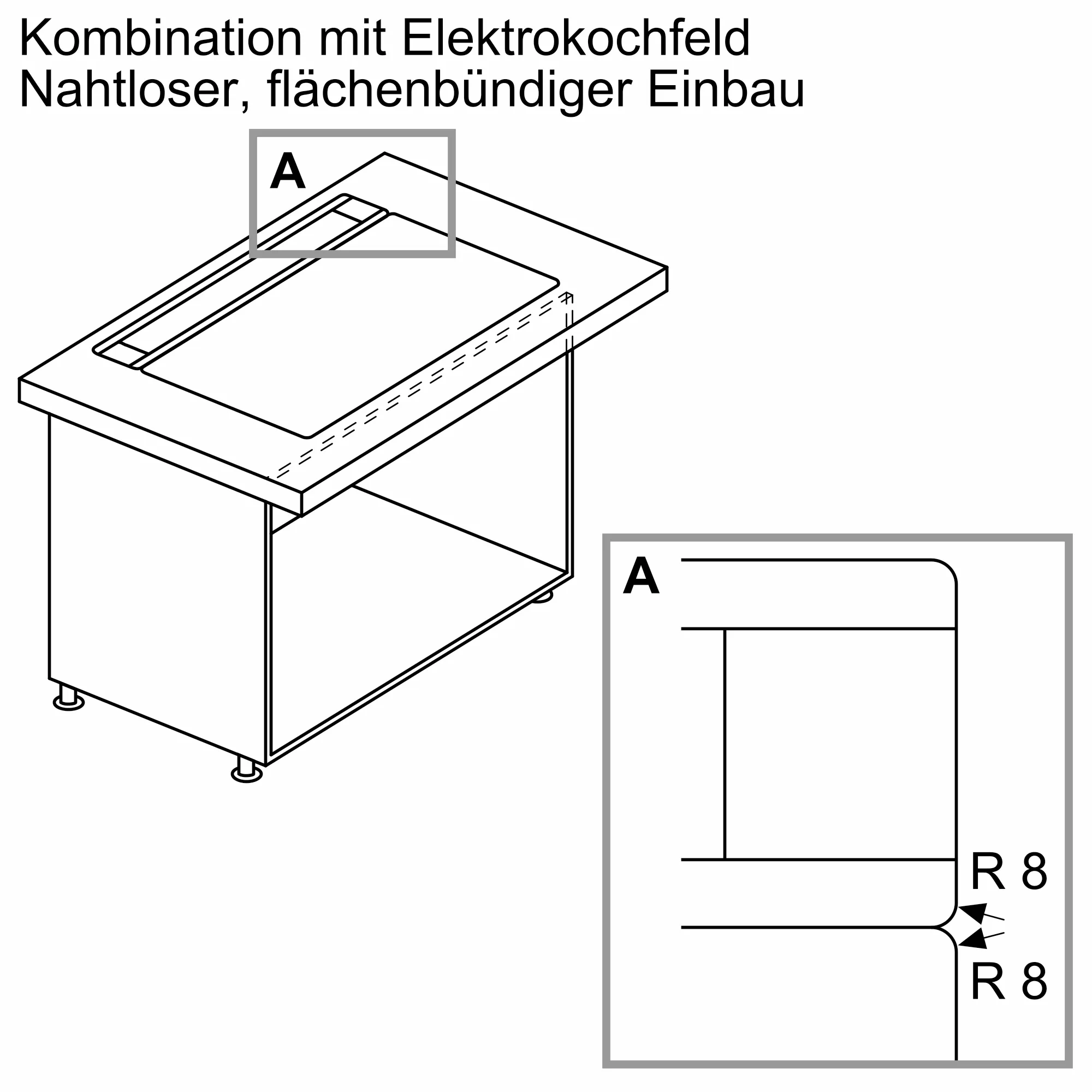 Foto Nr. 16 des Produkts LD88WMM65