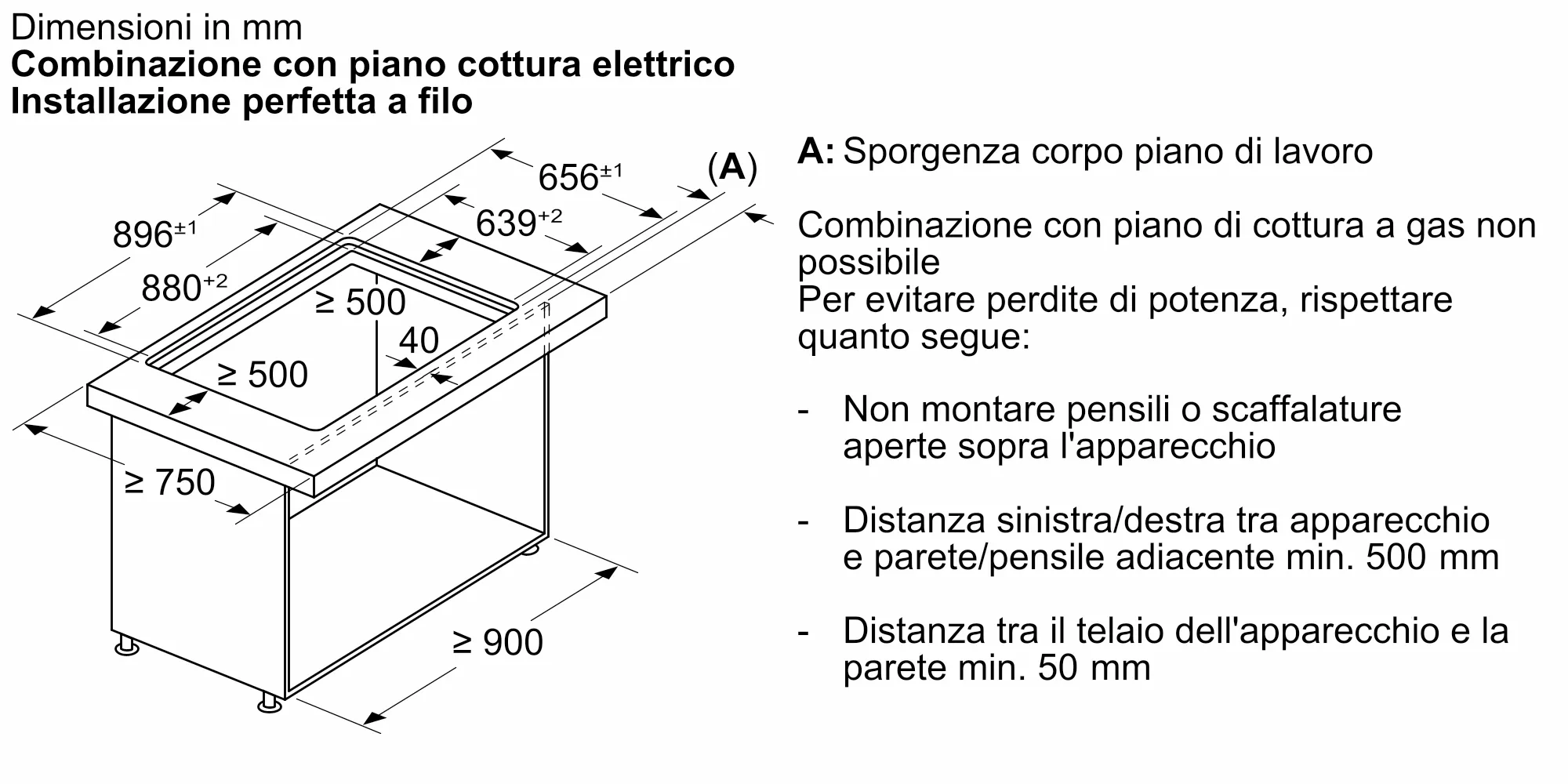 Foto Nr. 10 del prodotto I98WMM1S5