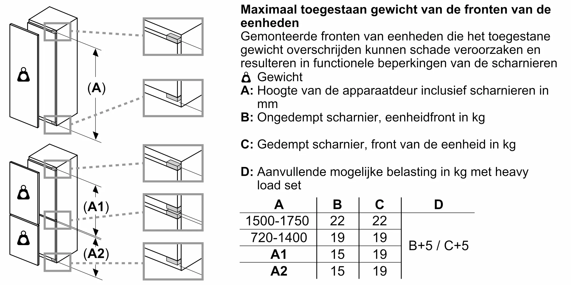 Foto 13 van het product KI1316DD1