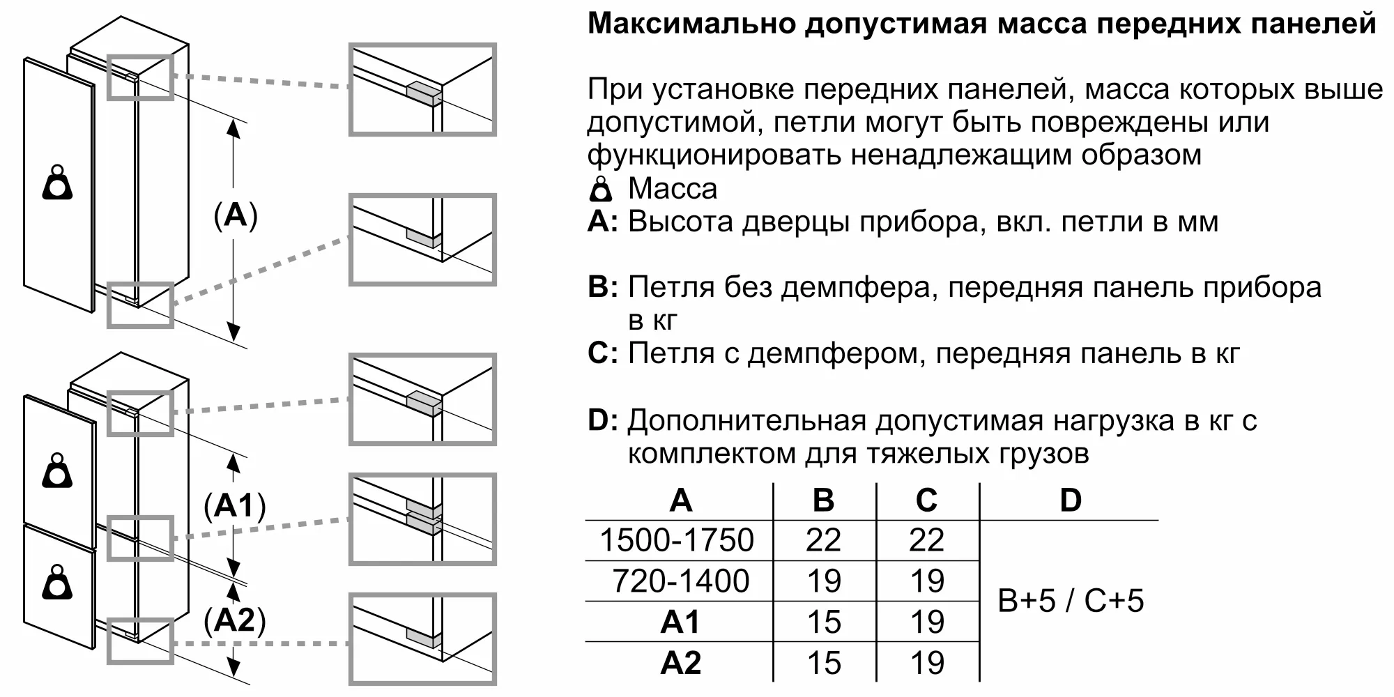 Фото Nr. 11 продукта GIN81AEF0U