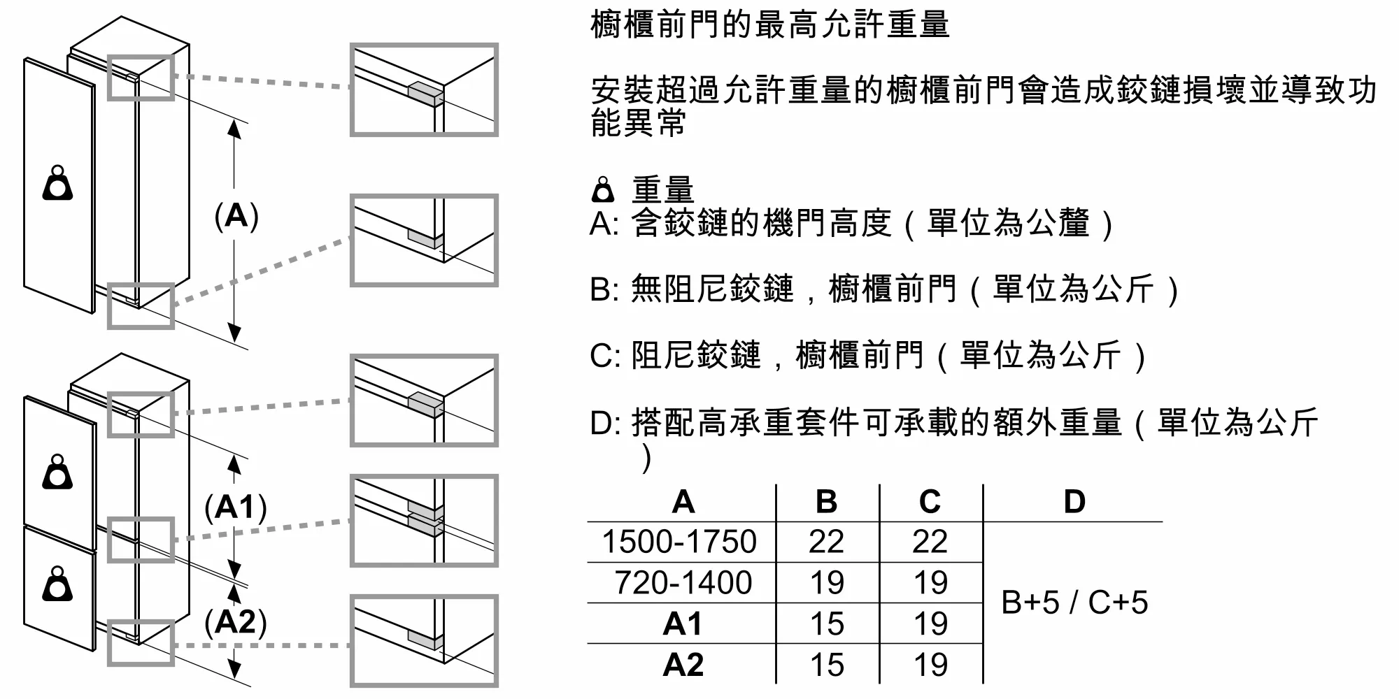 圖片編號 13 GIN81HDE0D