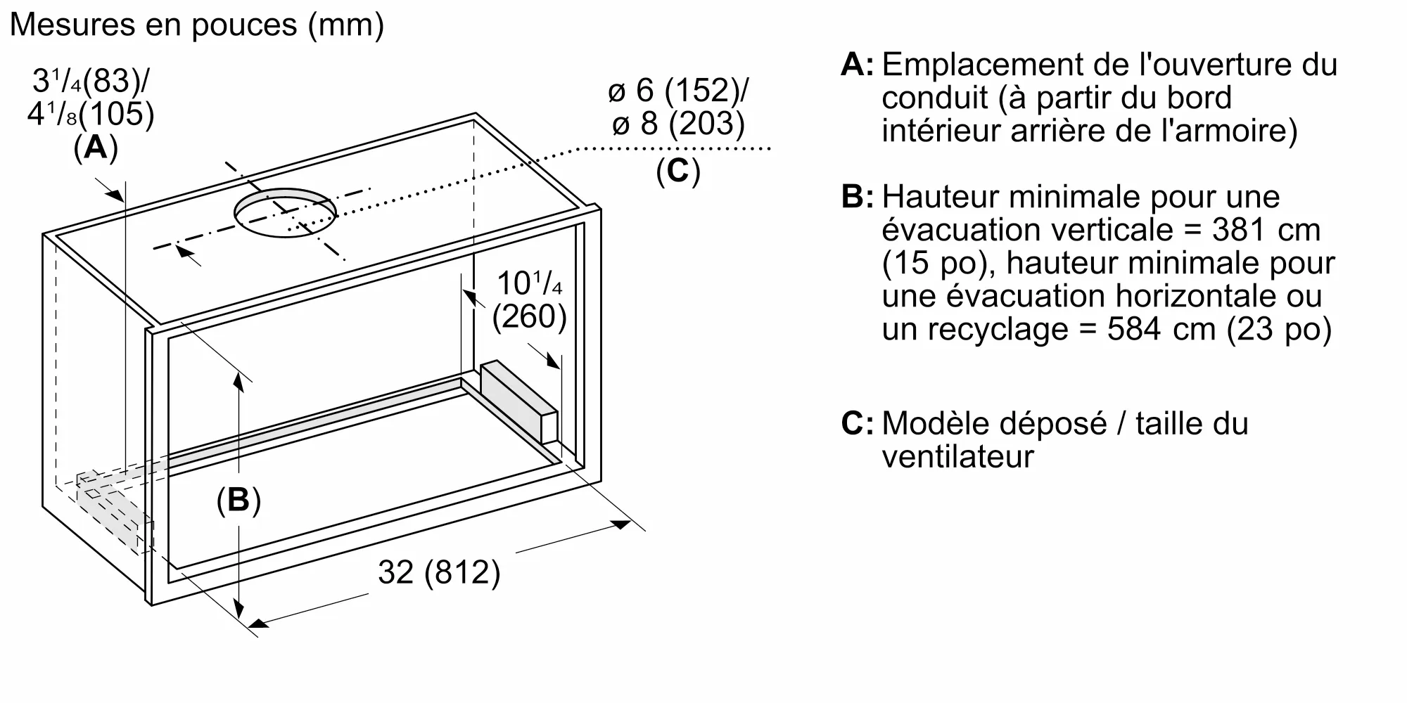 Photo n° 12 du produit HUI36253UC