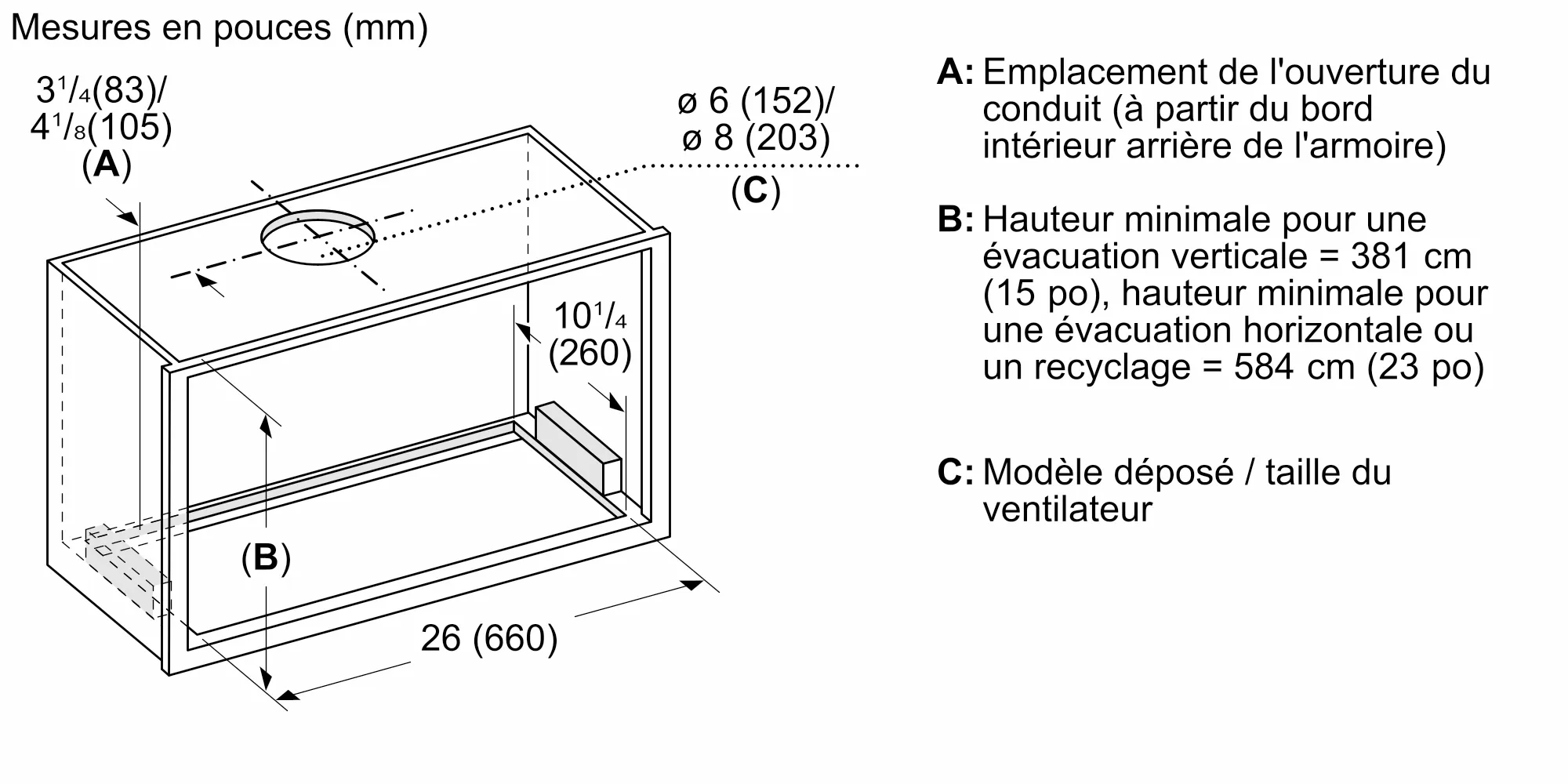 Photo n° 12 du produit HUI80553UC