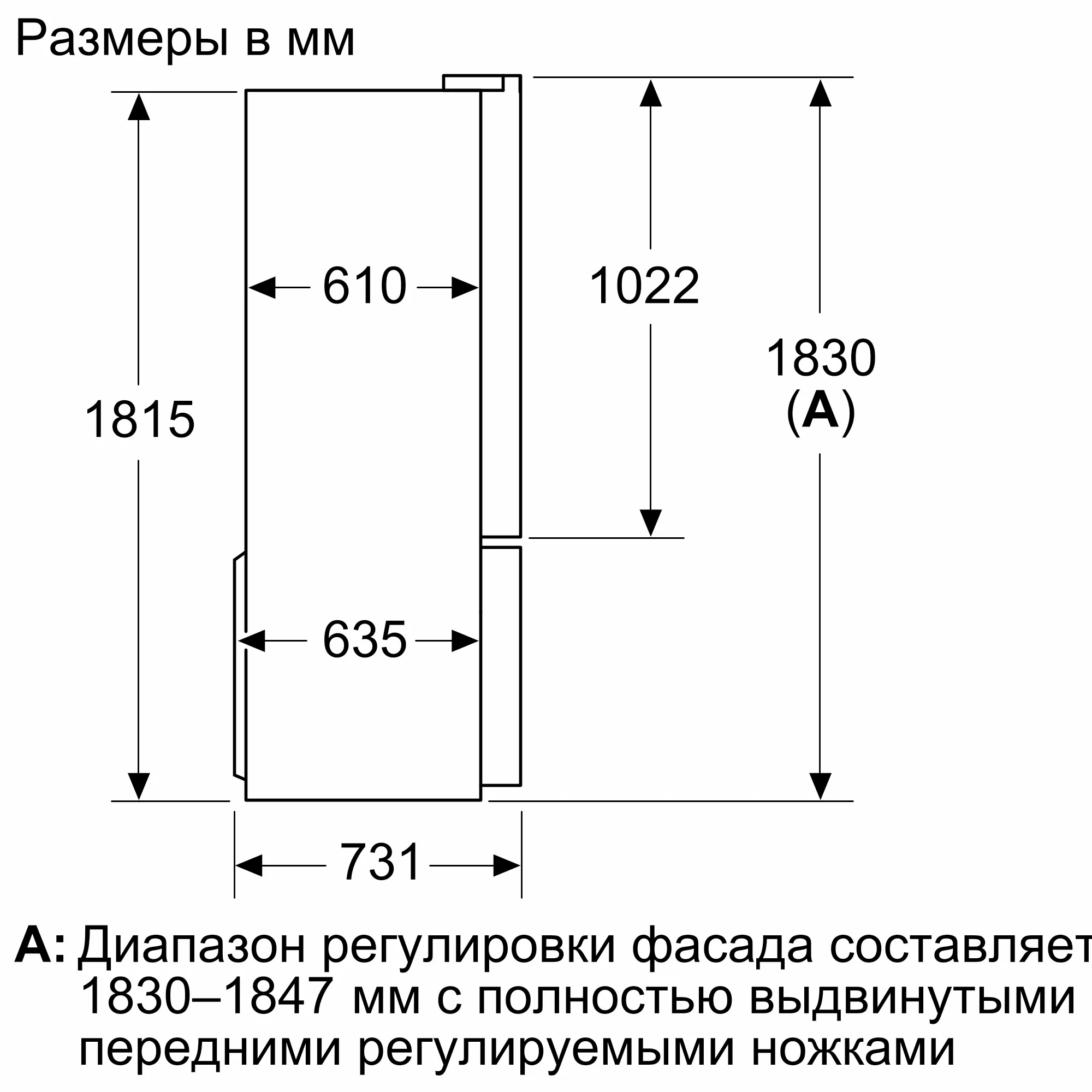 Фото Nr. 12 прибора KFI96APEA