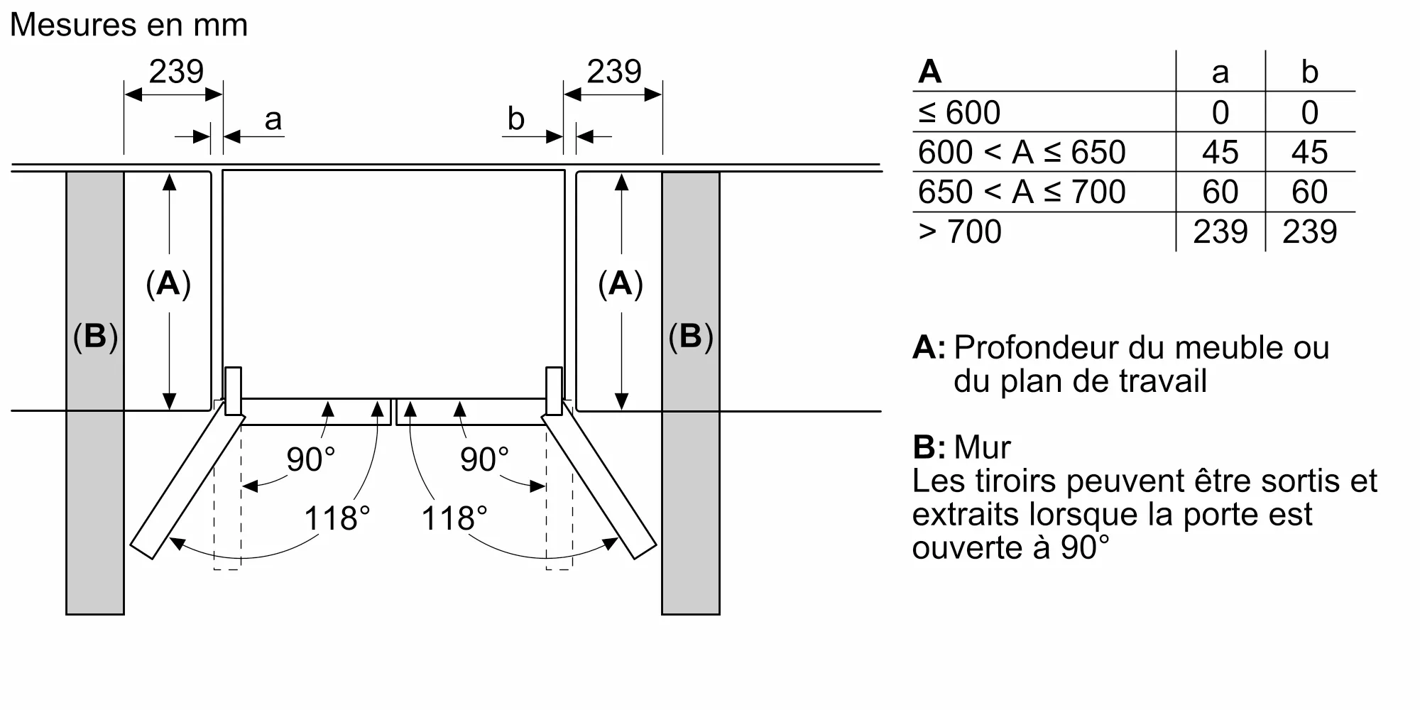 Photo n° 14 du produit KFN96VPEA