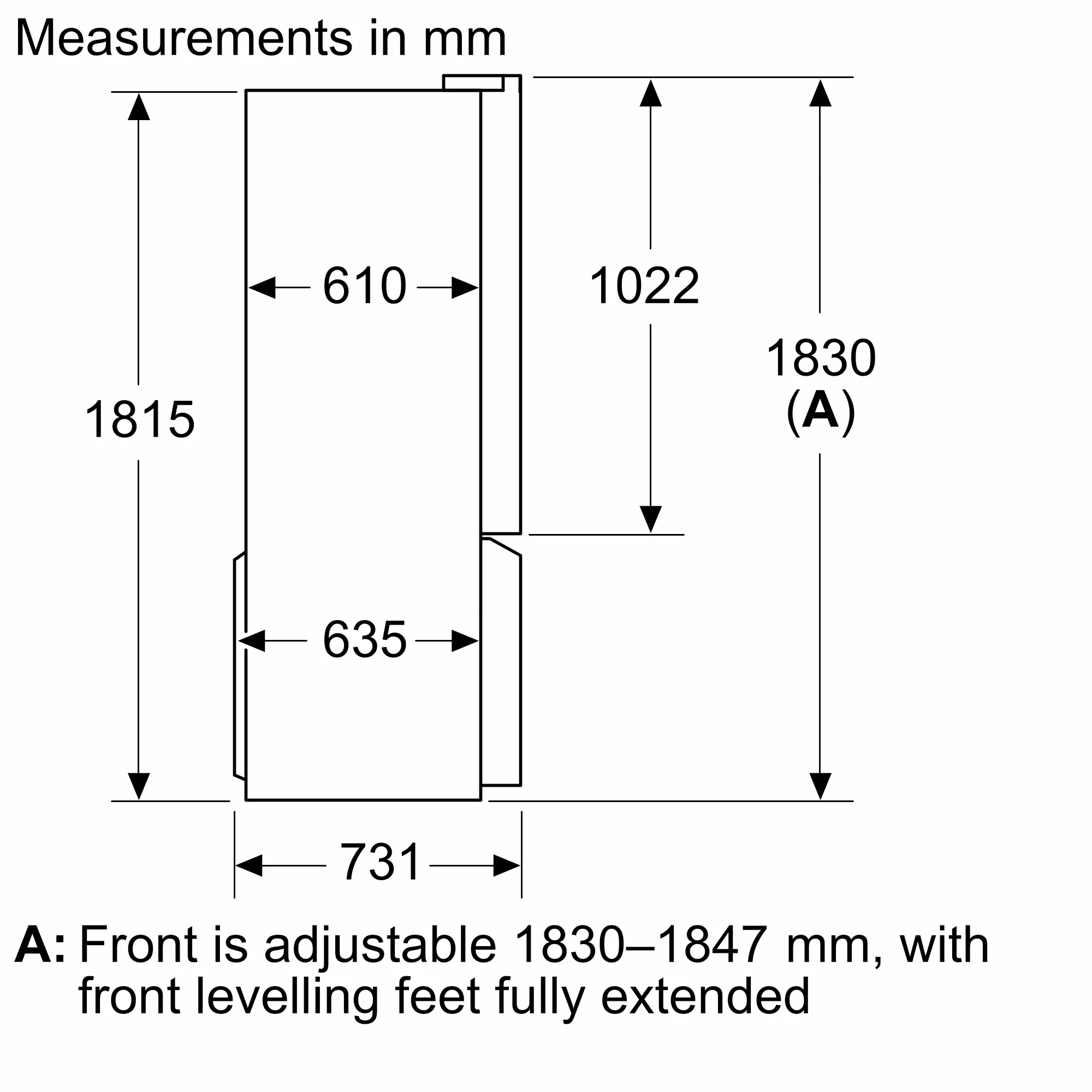 Photo Nr. 12 of the product KF96NAXEAG