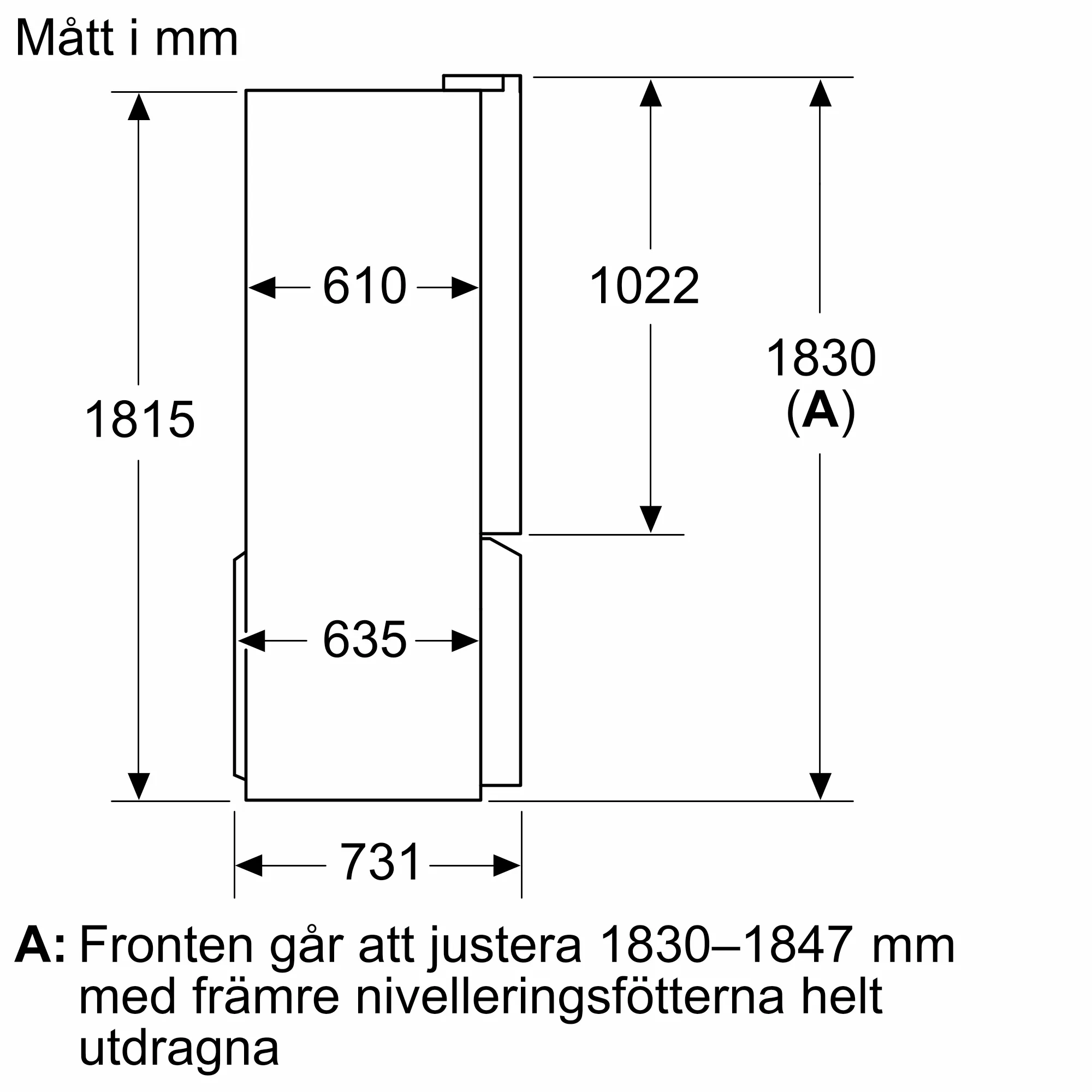 Bild 13 av produkten KF96DPPEA