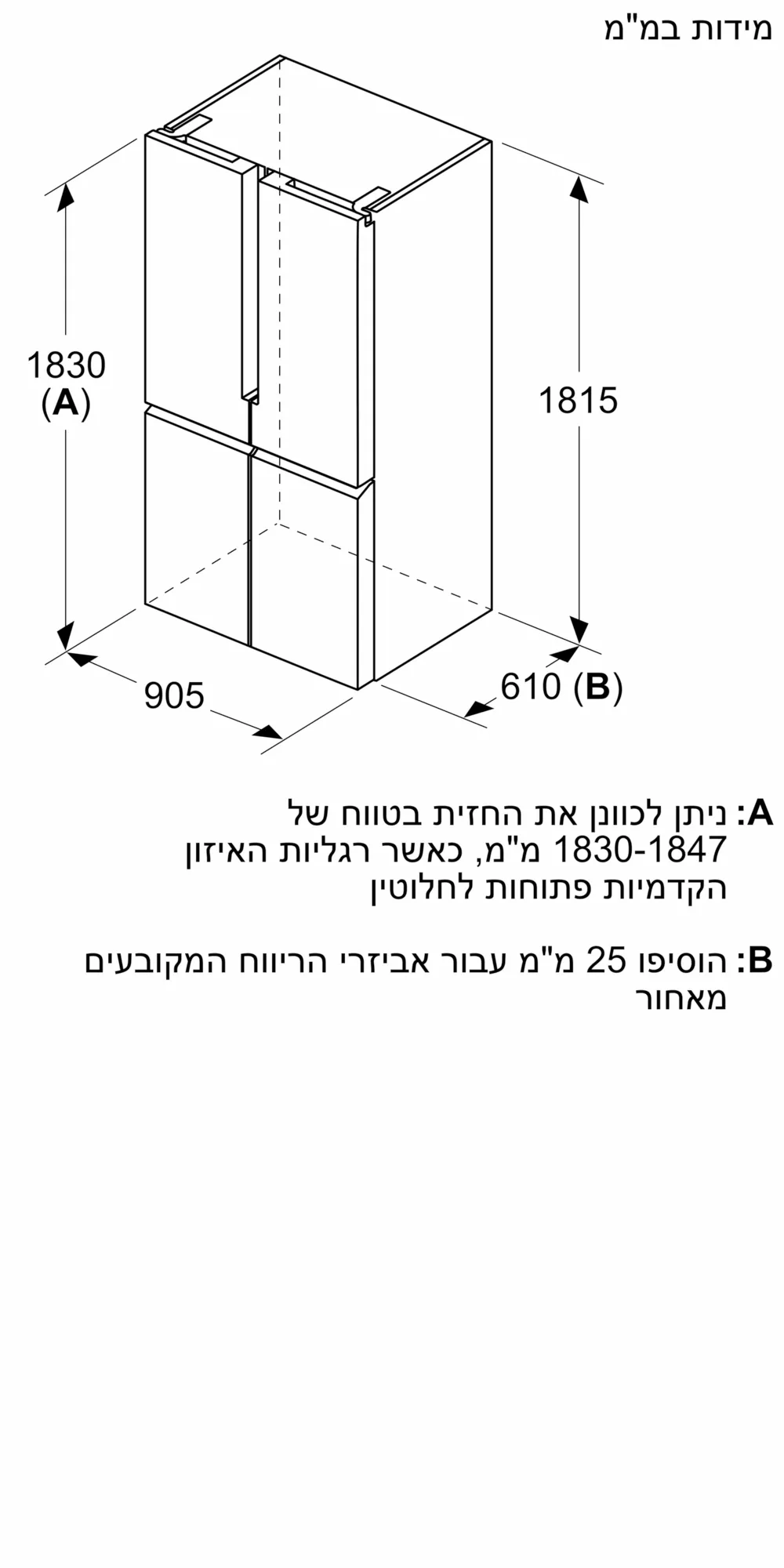 תמונה מס' 12 של המוצר KF96NAXEA