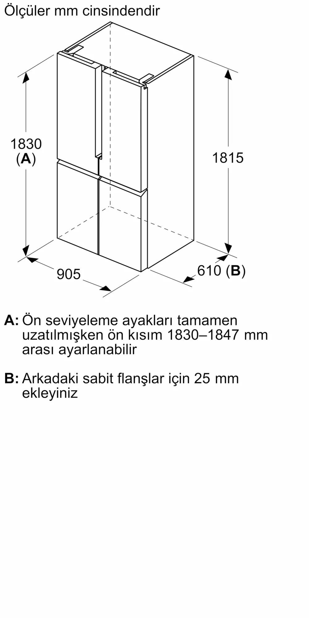 Ürününün Photo Nr. ı 10 KF96NVPEA