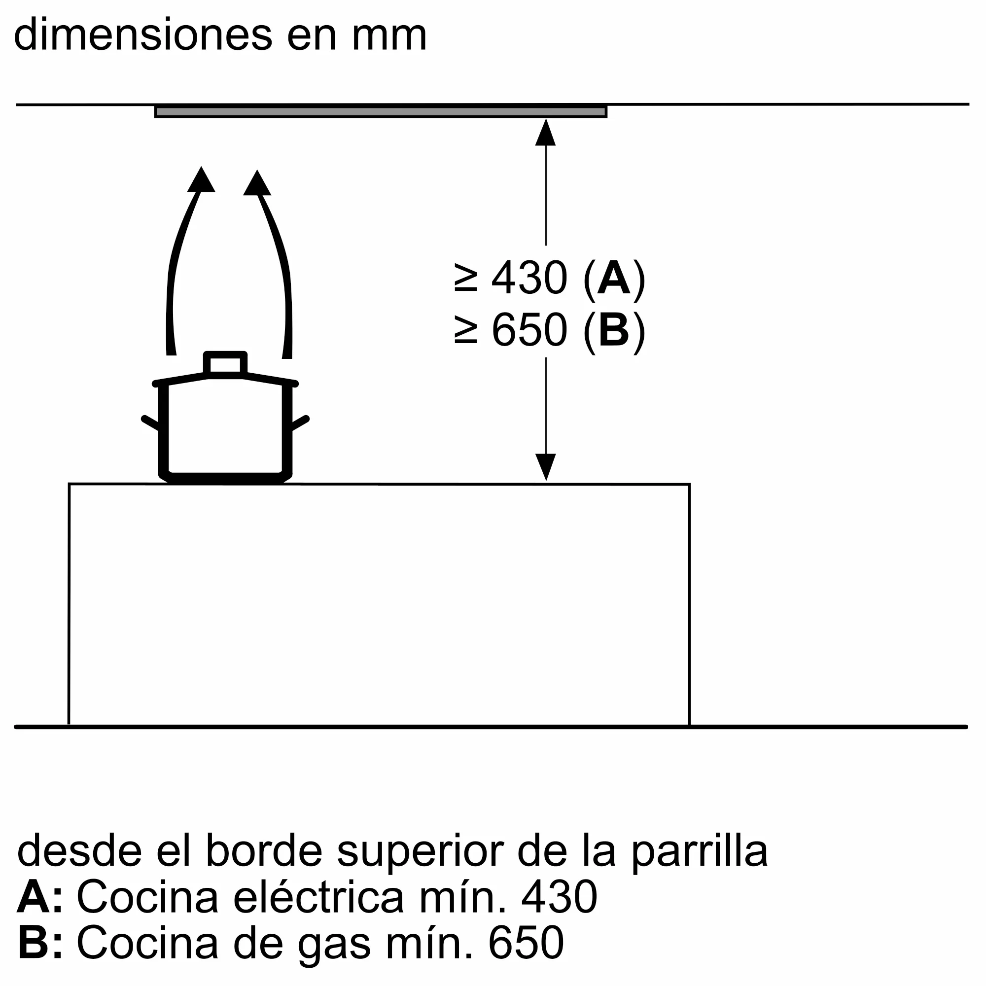 Foto nº 10 del producto 3BD997GN