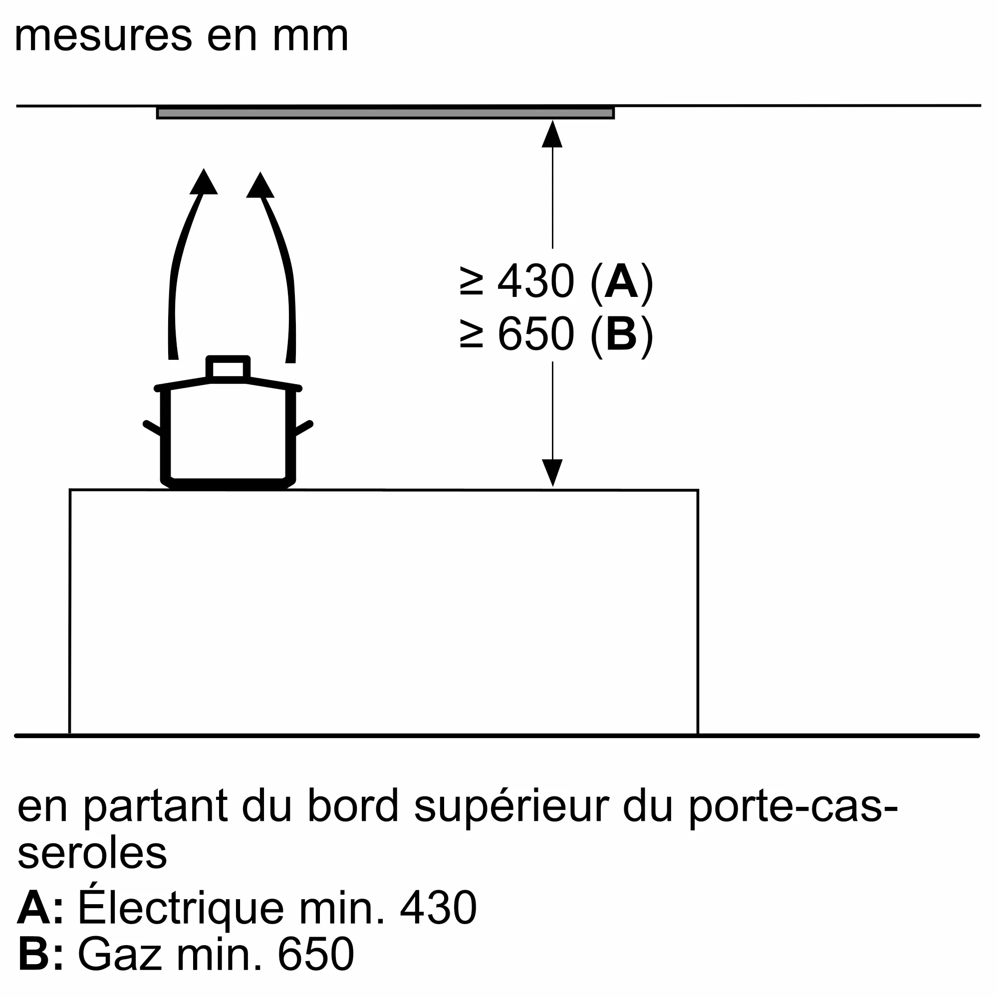 Photo n° 13 du produit LJ97BAM60