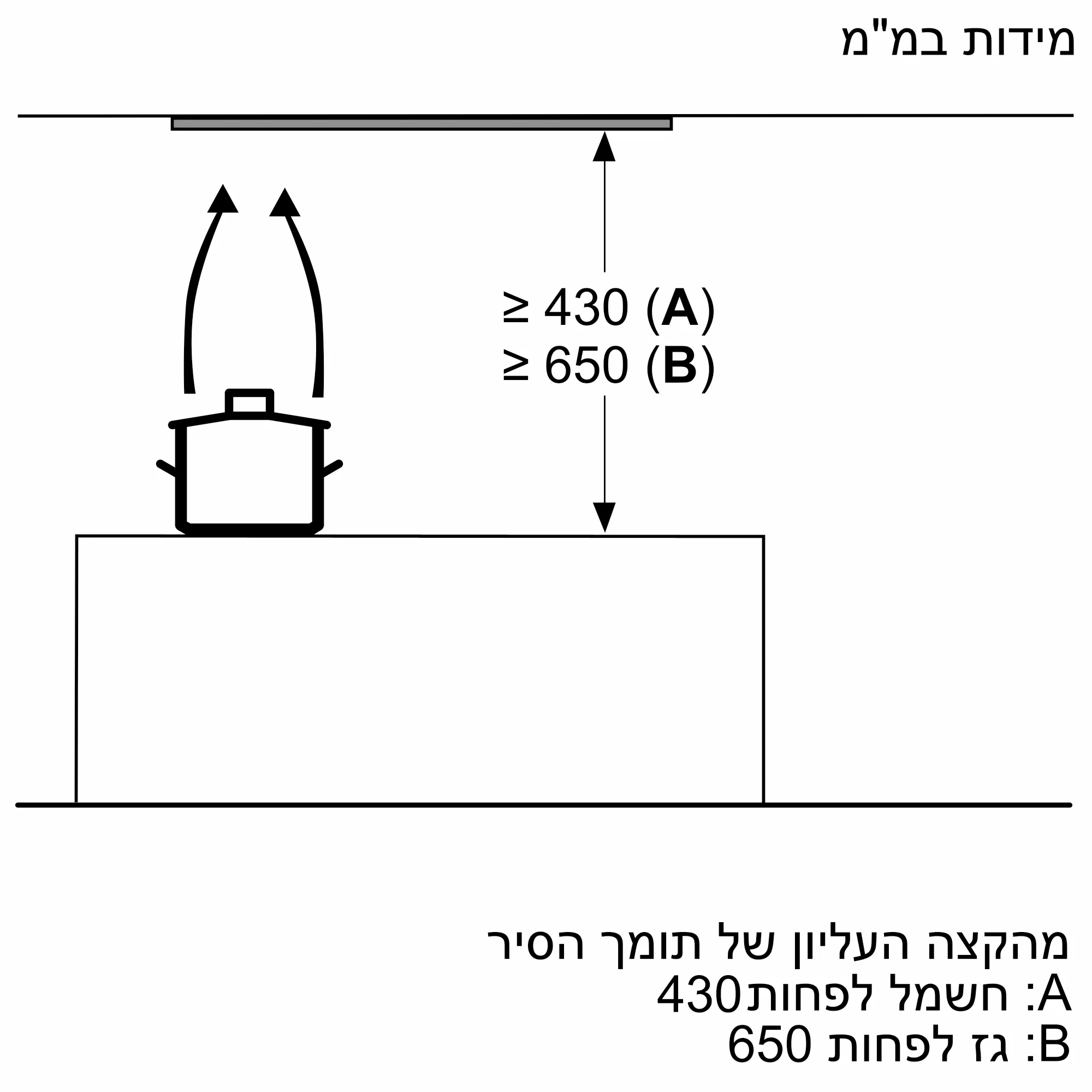 תמונה מס' 11 של המוצר LJ67BAM60