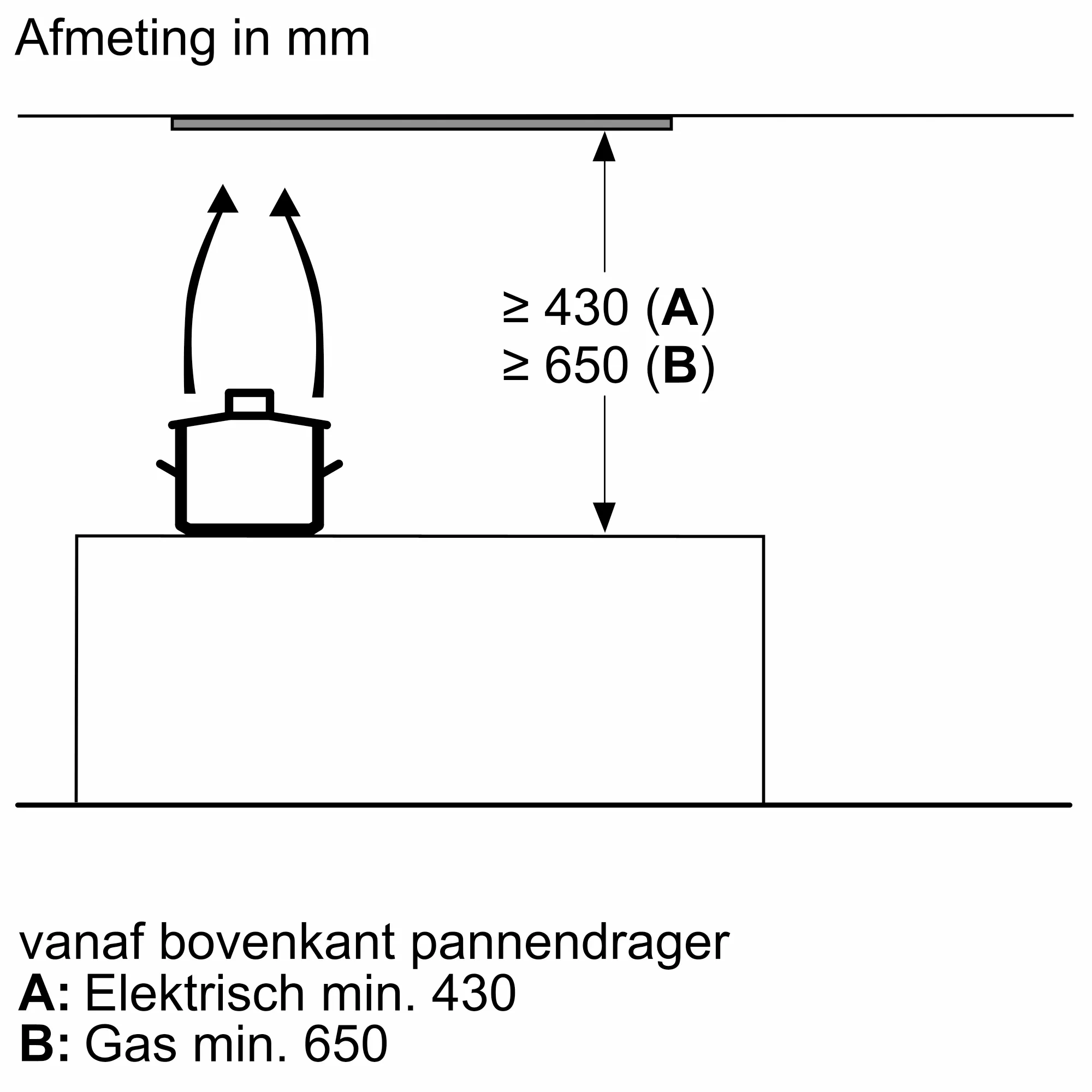 Foto nr. 11 van het product DBB67AM60-B