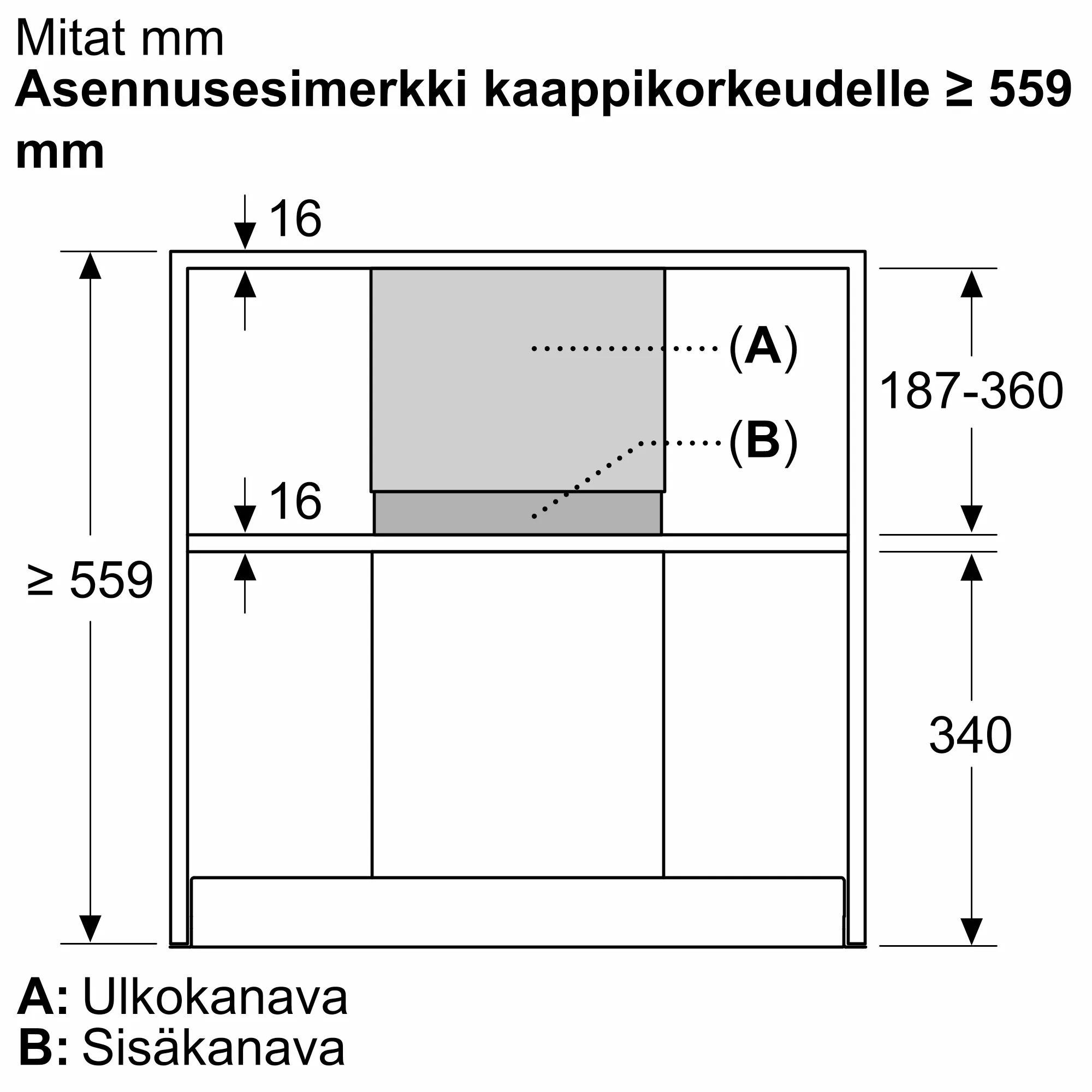 Kuva 2 tuotteesta Z51IBN1S1
