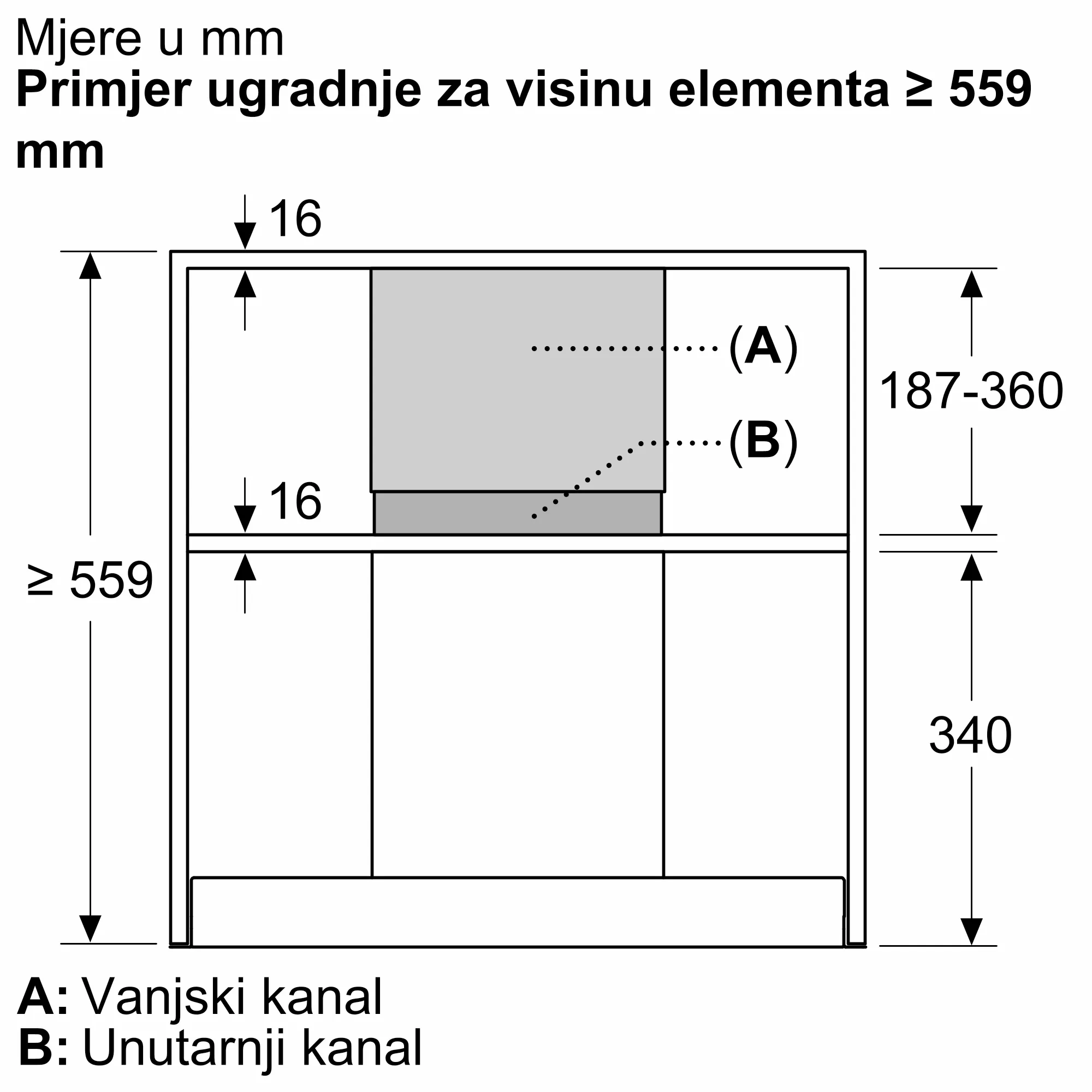 Fotografija br. 2 proizvoda DWZ1IB6N1