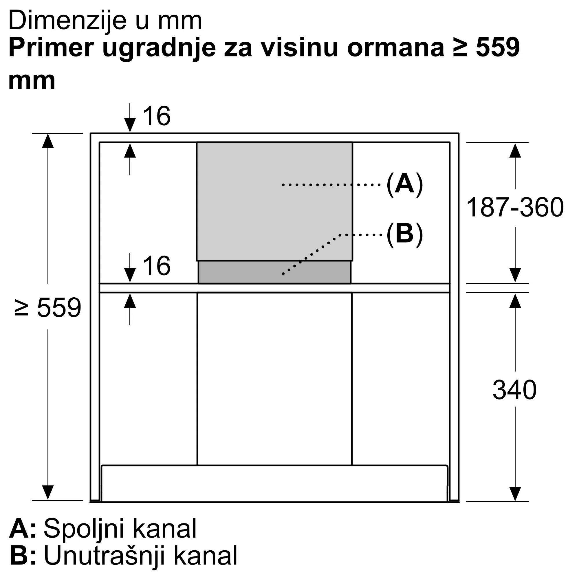 Fotografija Nr. 2 proizvoda DWZ1IB6N1