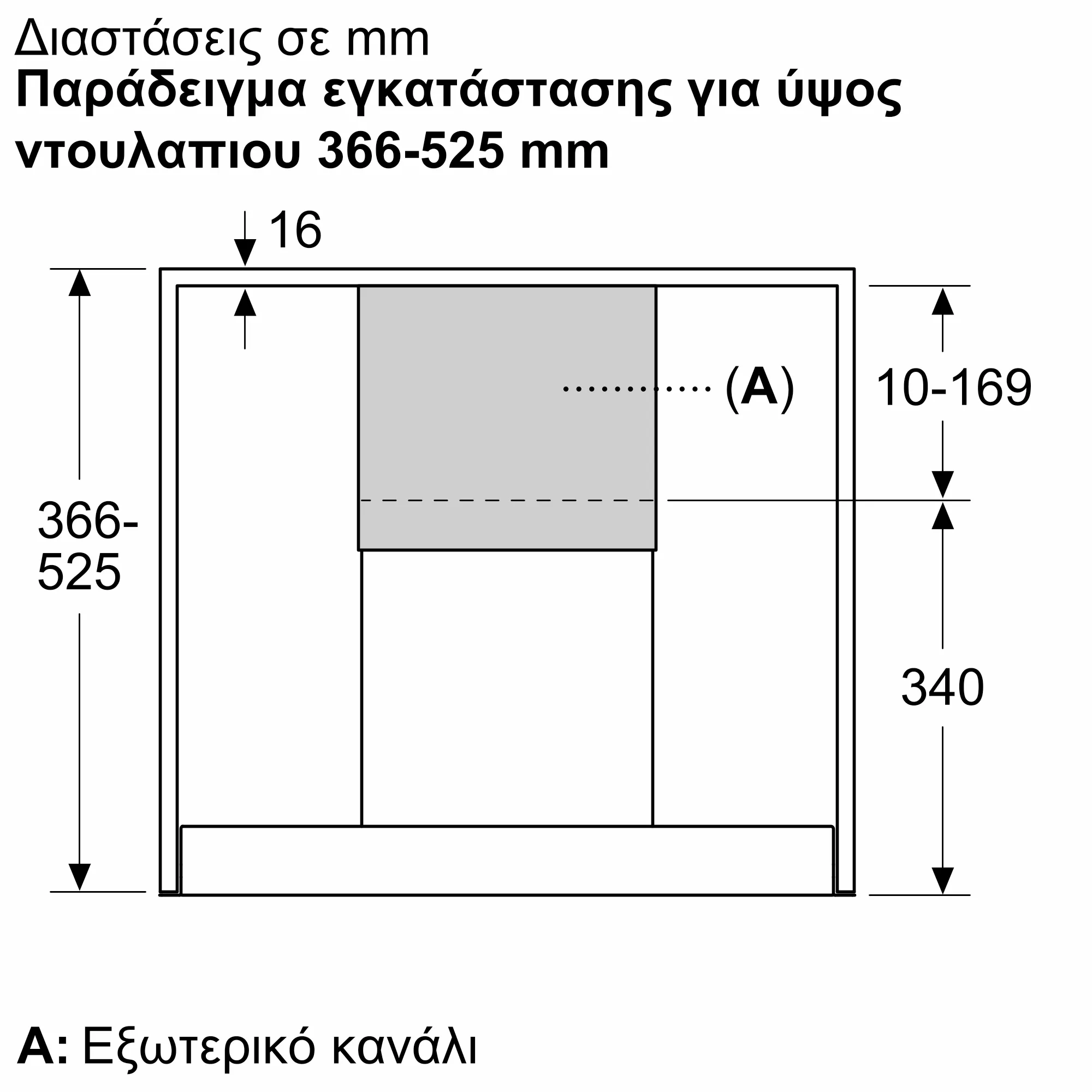 Φωτογραφία Nr. 3 του προϊόντος DWZ1IB6N1