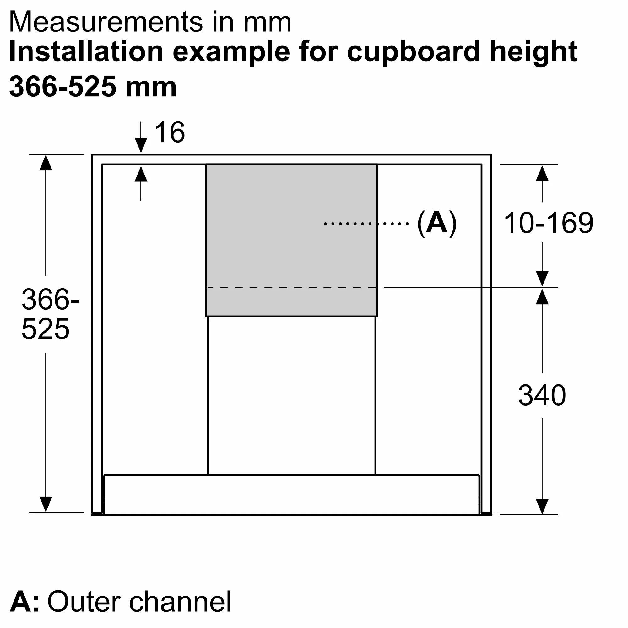 Photo Nr. 3 of the product DWZ1IB6N1
