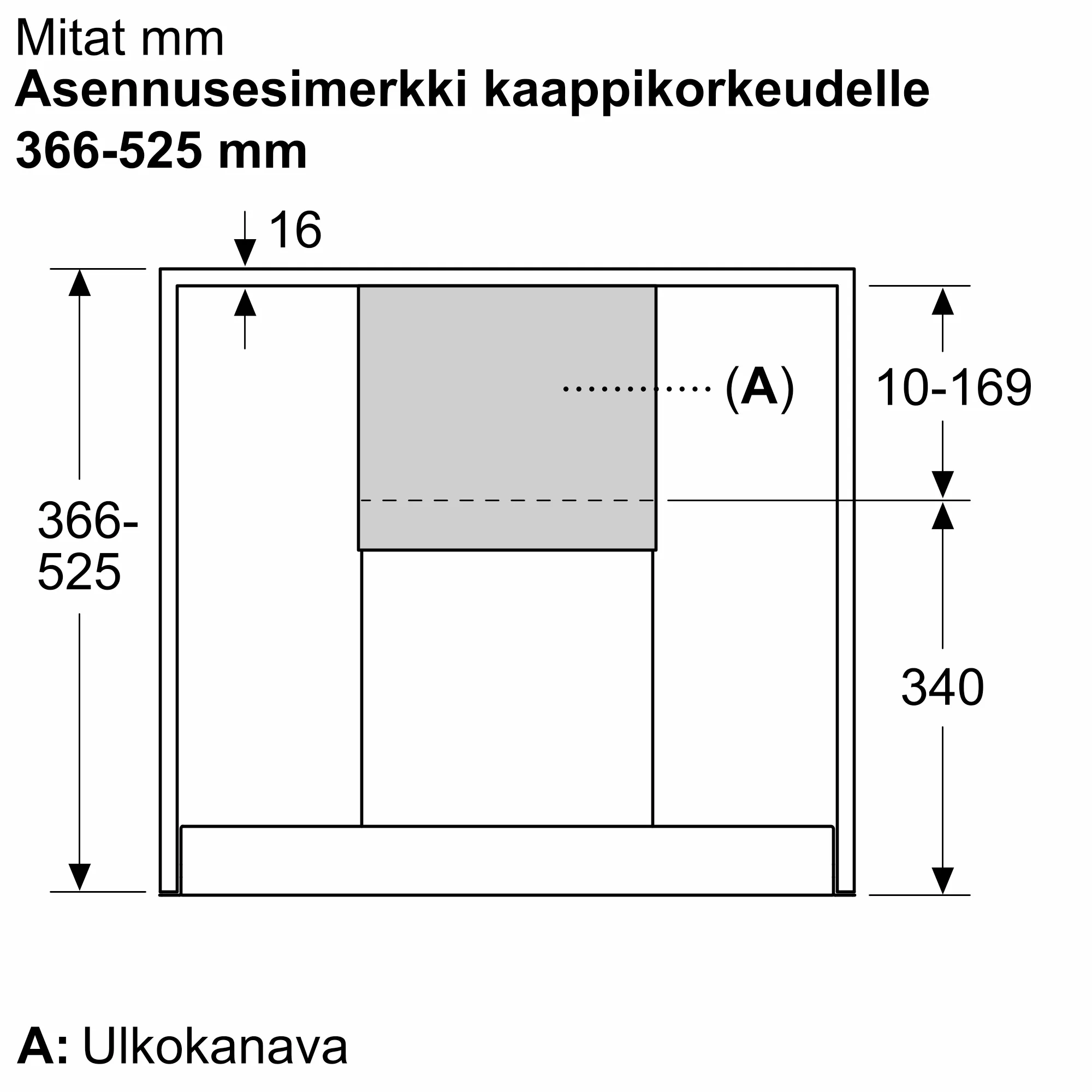 Kuva 3 tuotteesta Z51IBN1S1
