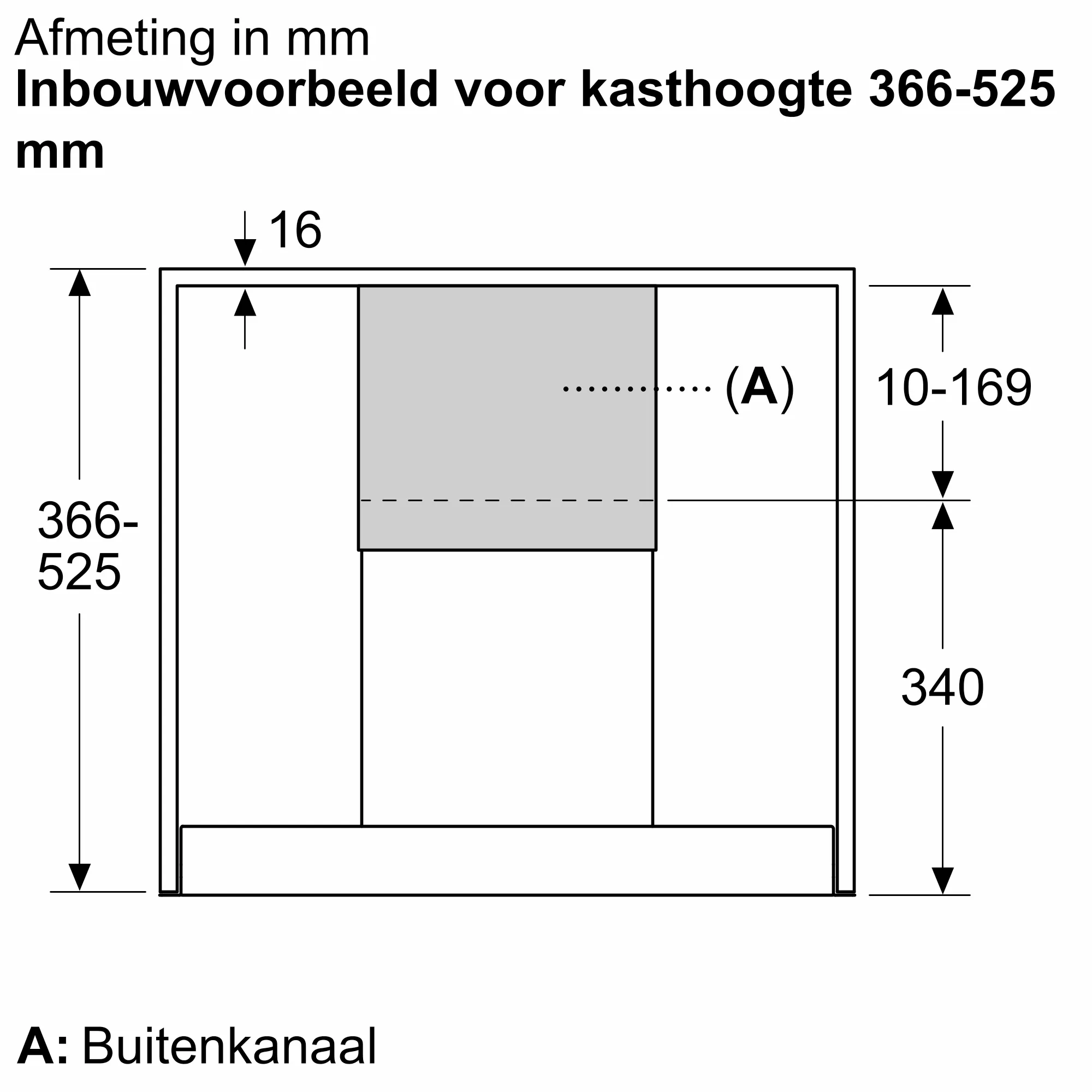 Foto nr. 3 van het product DWZ1IB6N1