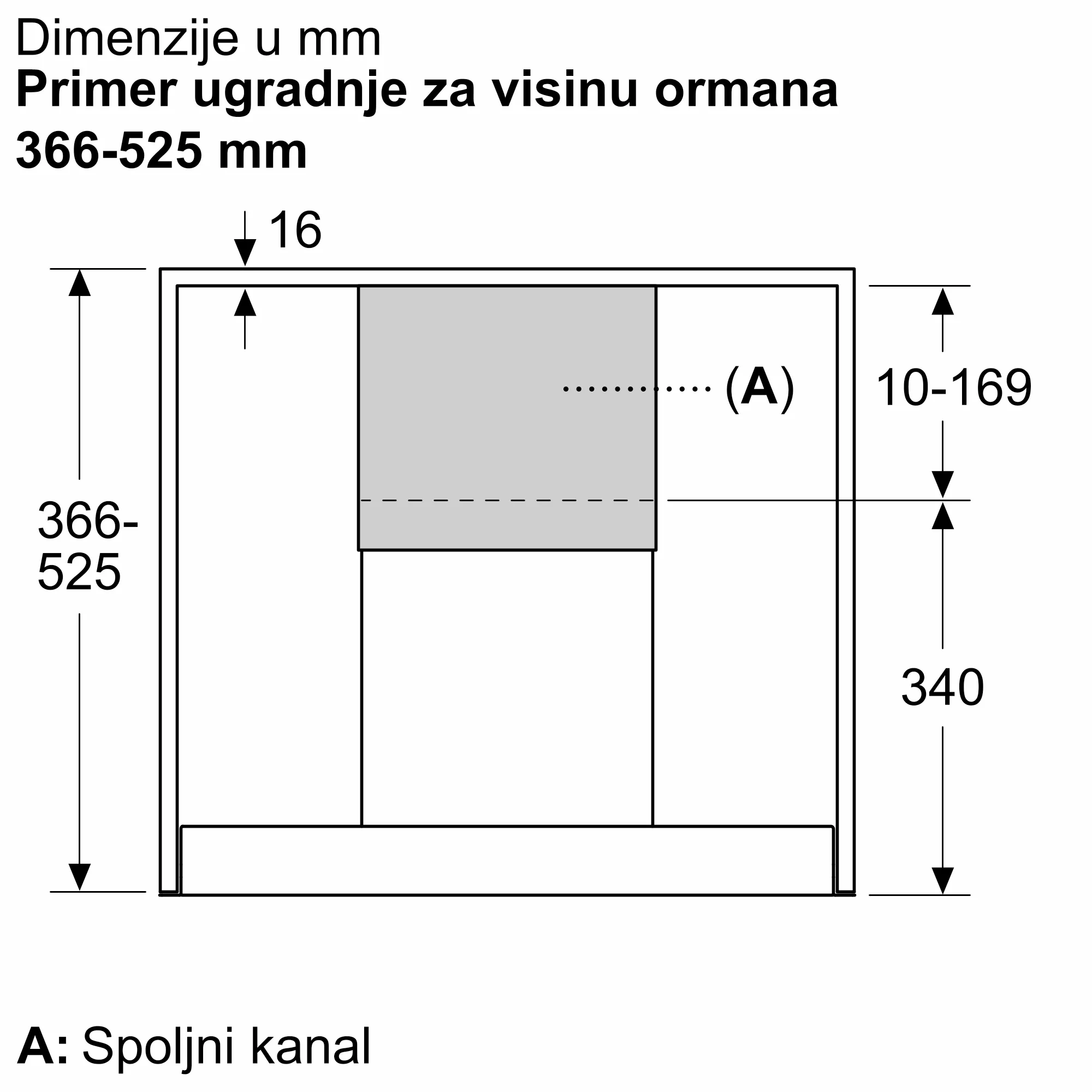Fotografija Nr. 3 proizvoda DWZ1IB6N1