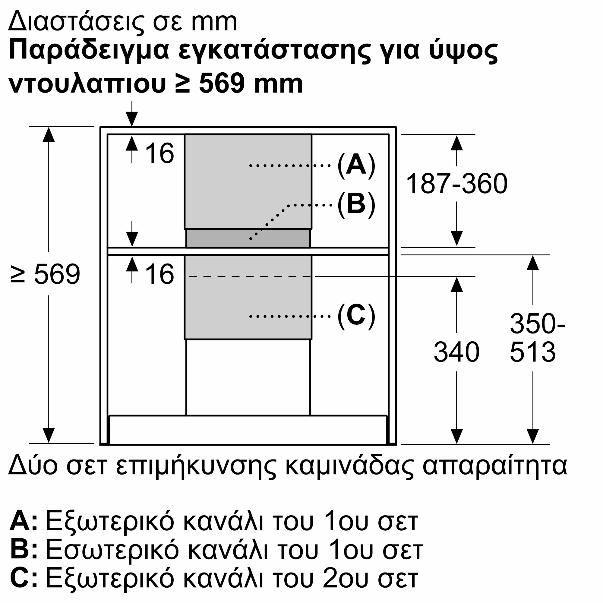 Φωτογραφία Nr. 4 του προϊόντος DWZ1IB6N1