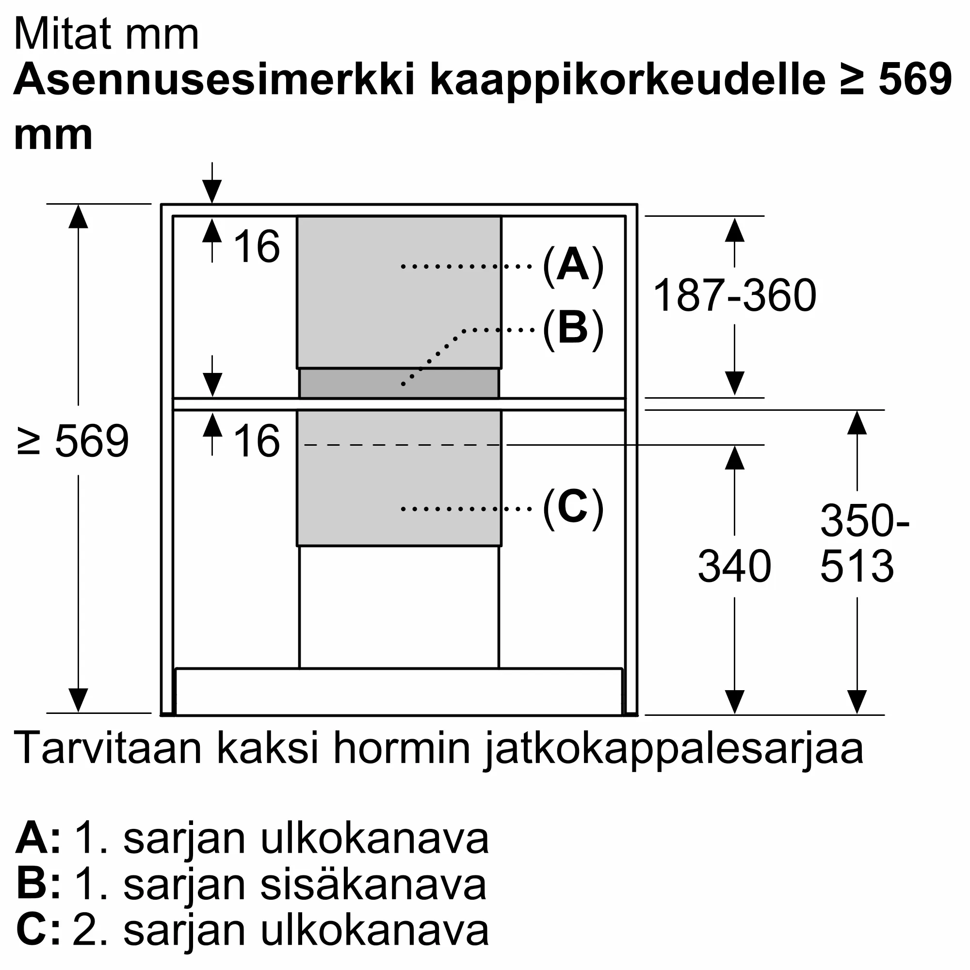 Kuva 4 tuotteesta Z51IBN1S1