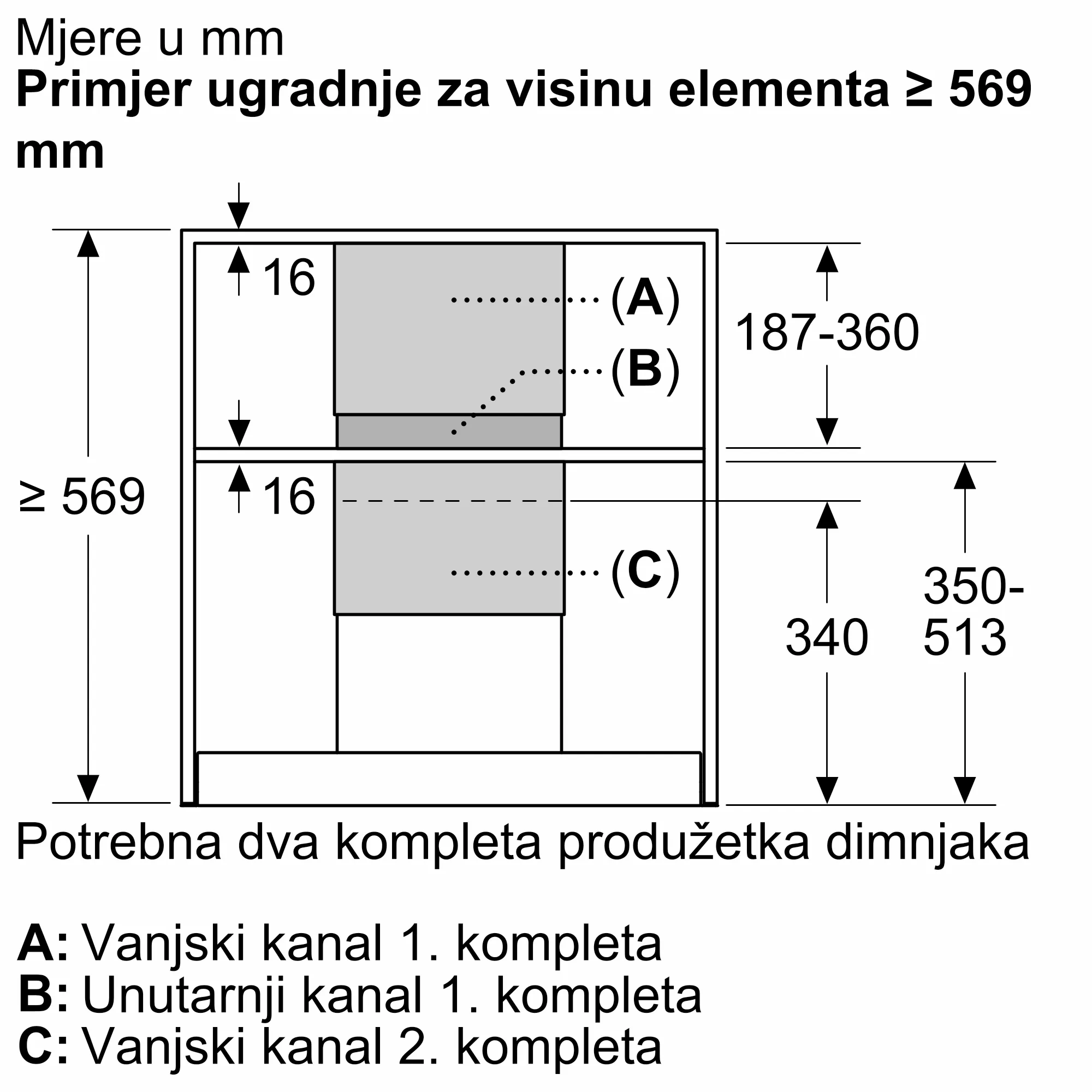 Fotografija br. 4 proizvoda DWZ1IB6N1